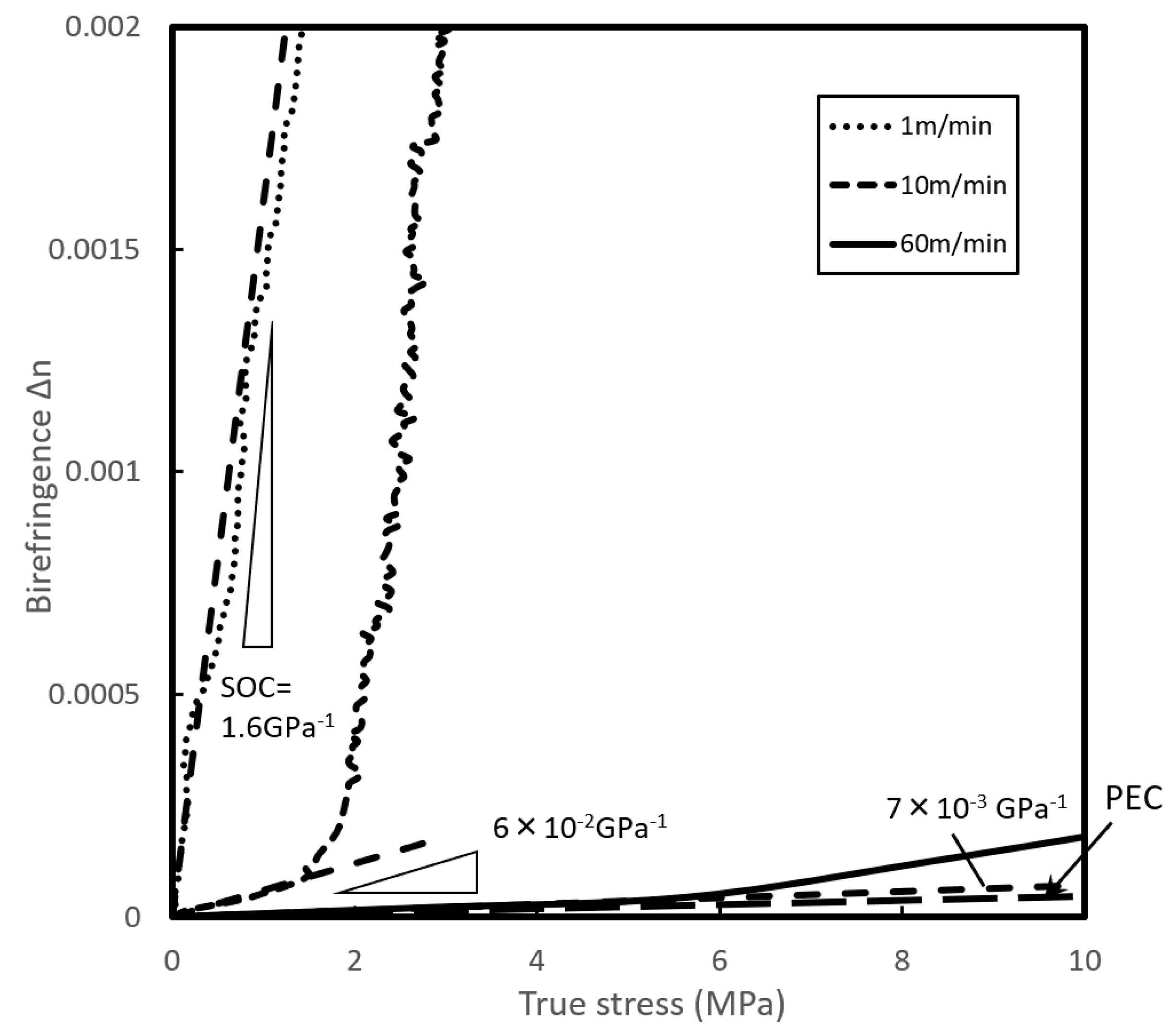 Technologies 06 00060 g008