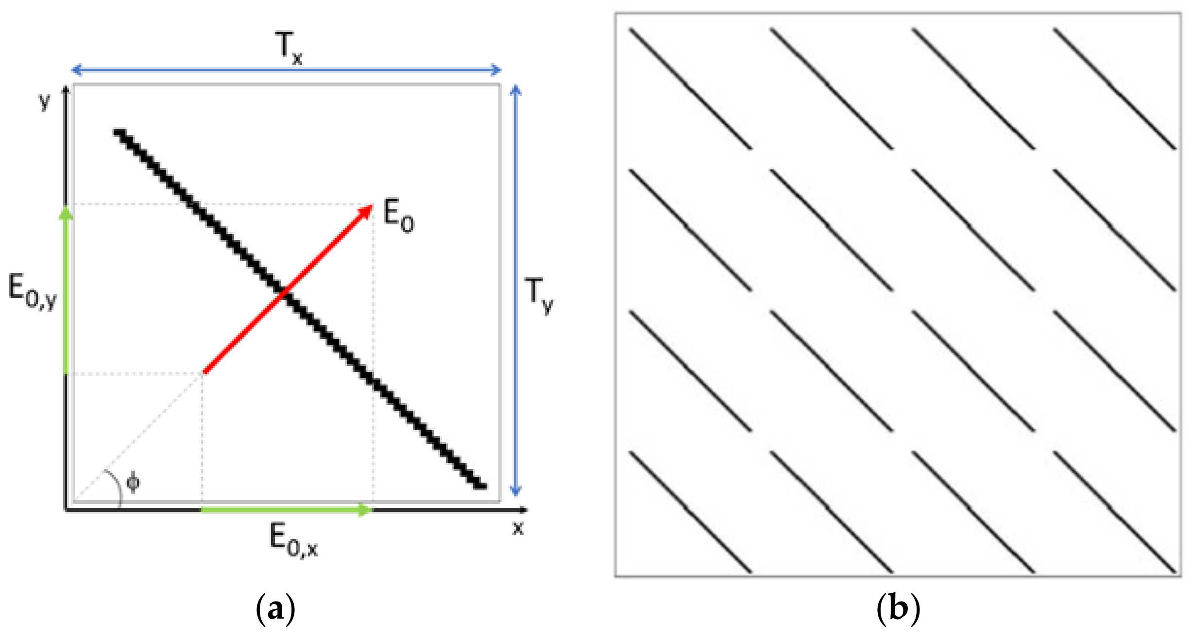 Technologies 06 00061 g001