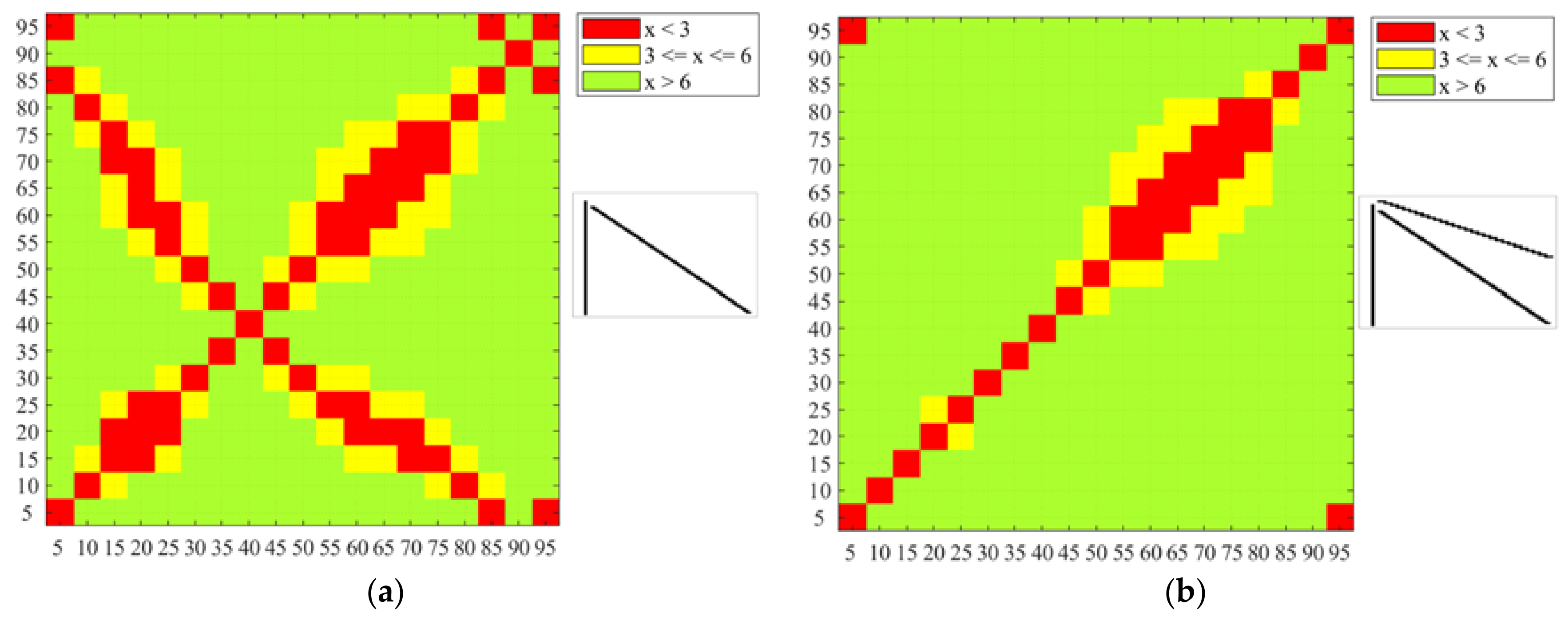 Technologies 06 00061 g004