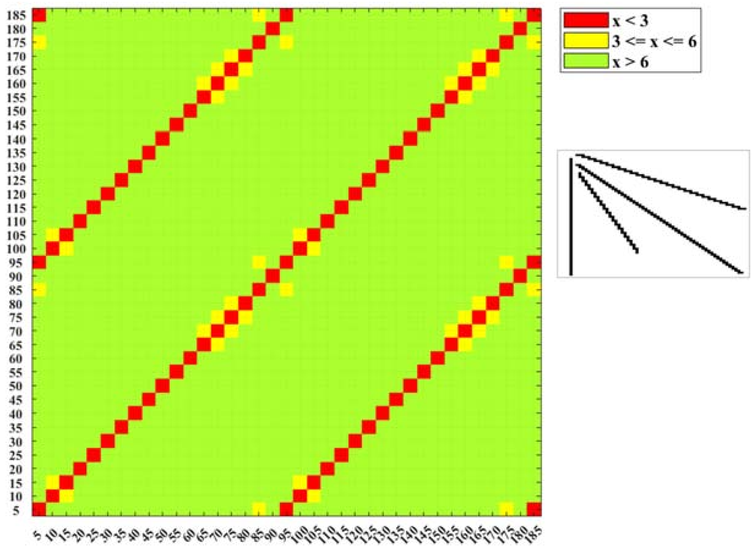 Technologies 06 00061 g006