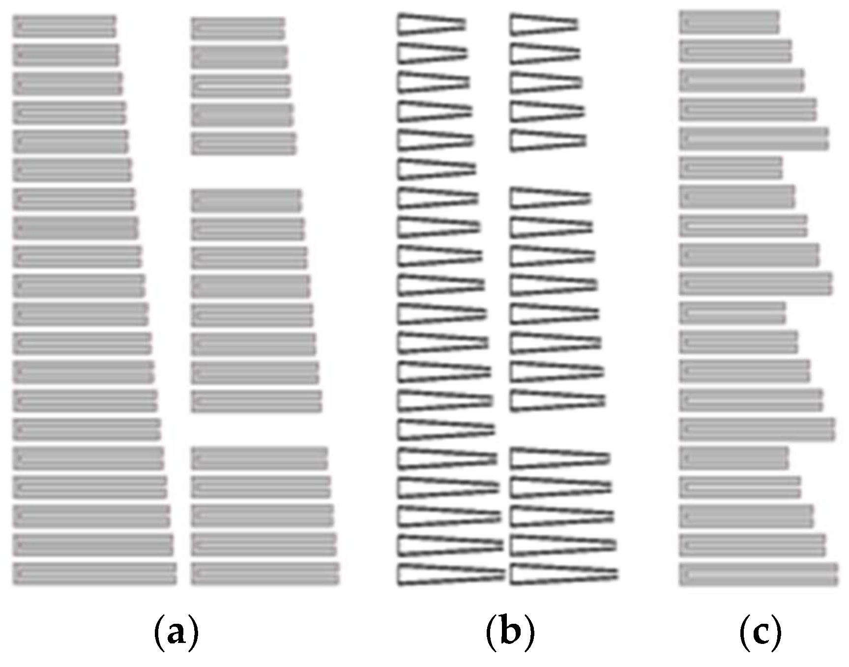 Technologies 06 00067 g002