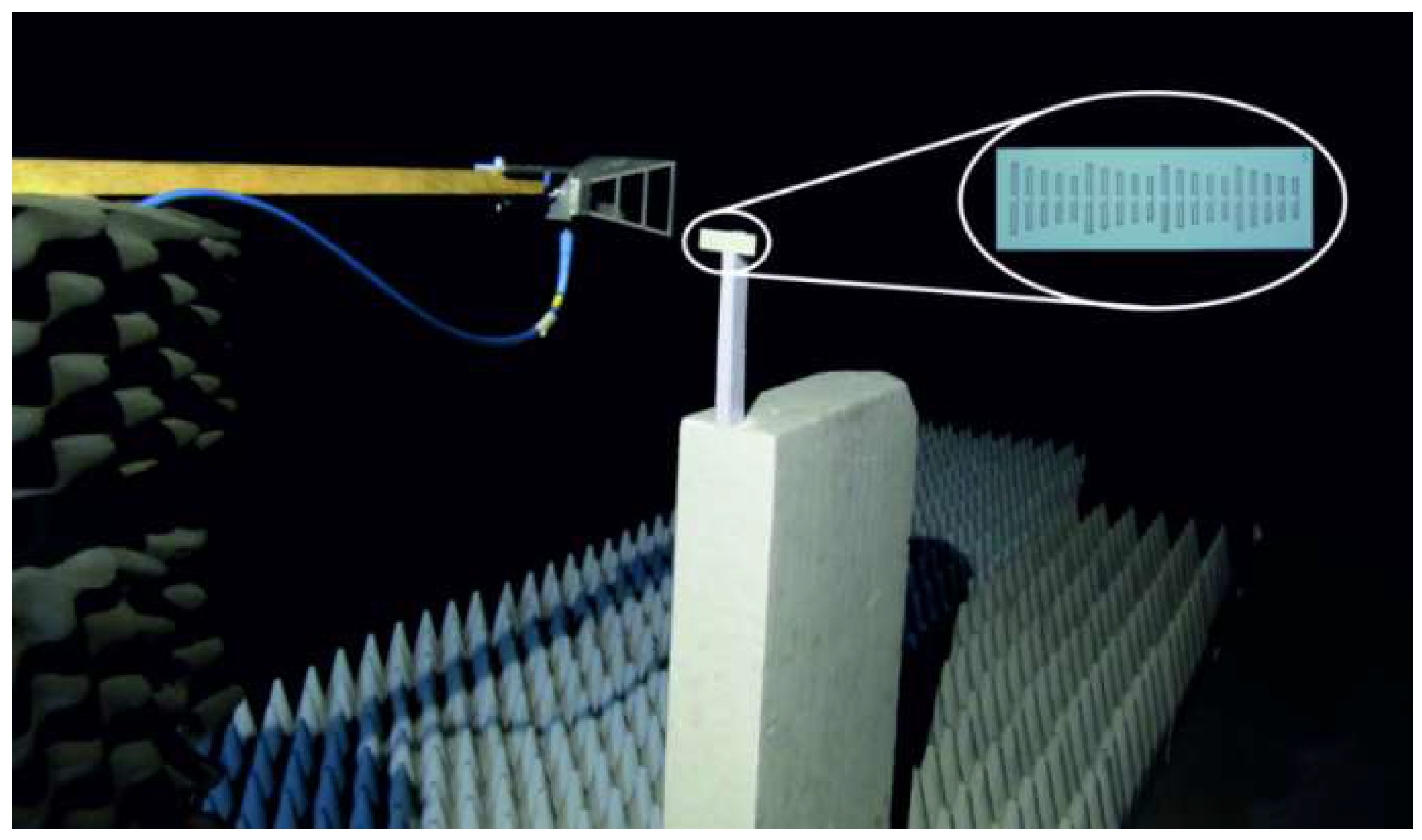 Technologies 06 00067 g007