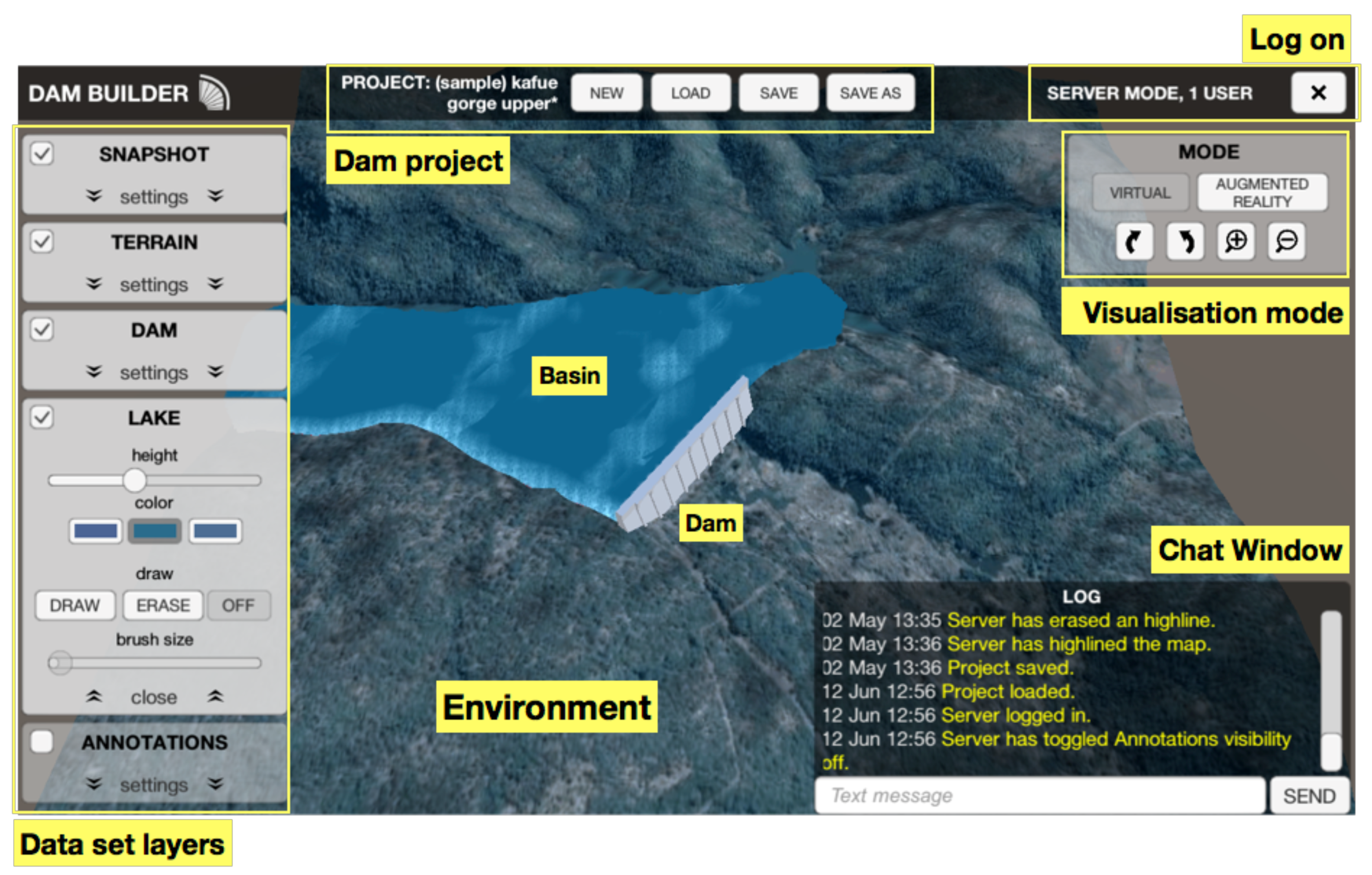 Technologies 06 00068 g005