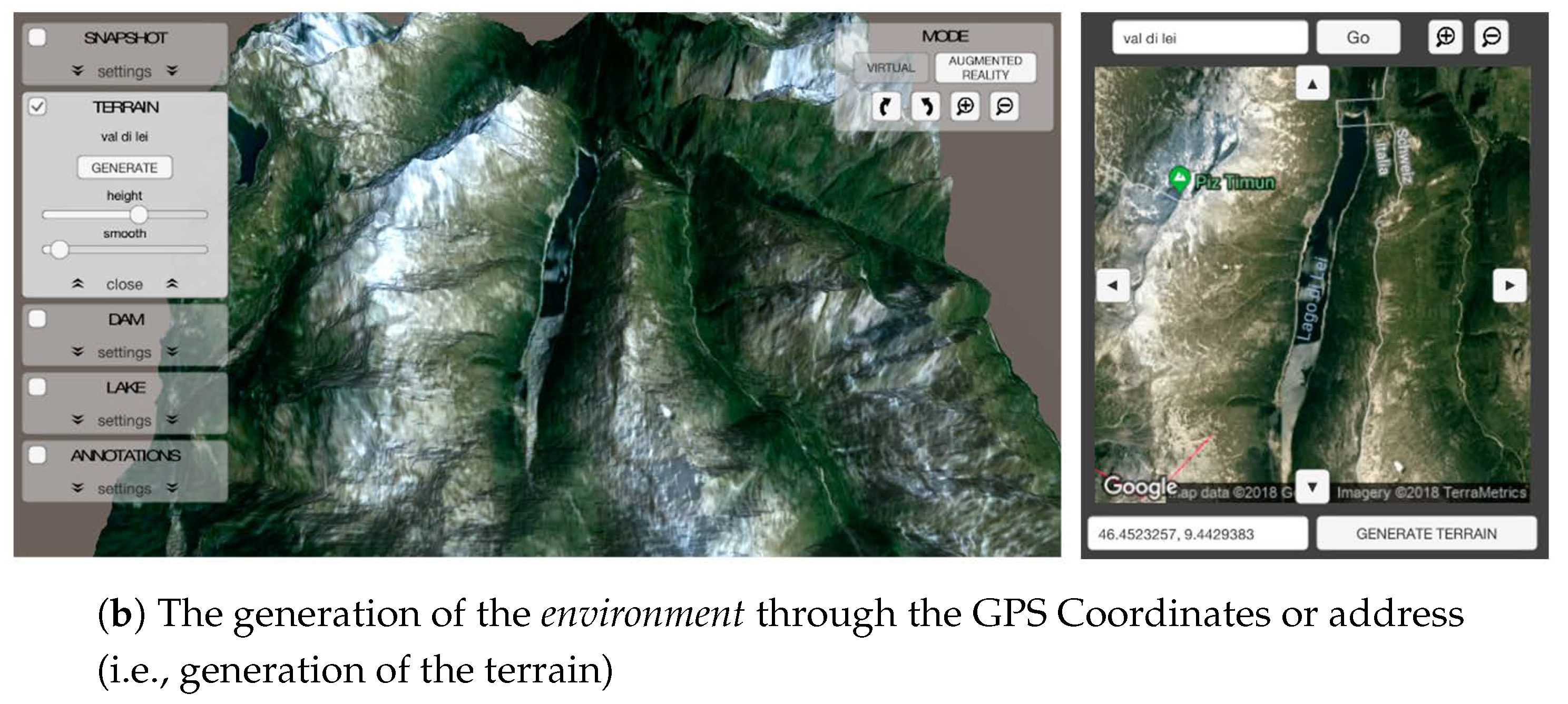 Technologies 06 00068 g007b