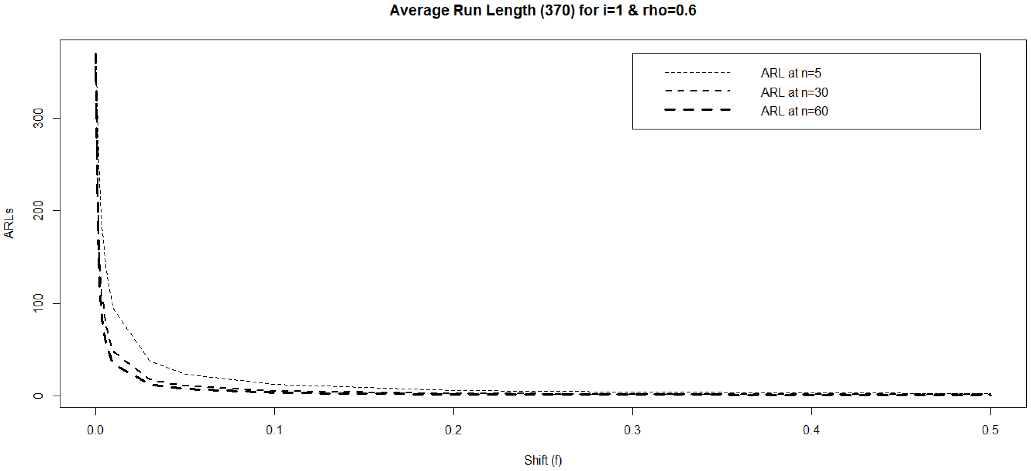 Technologies 06 00070 g001