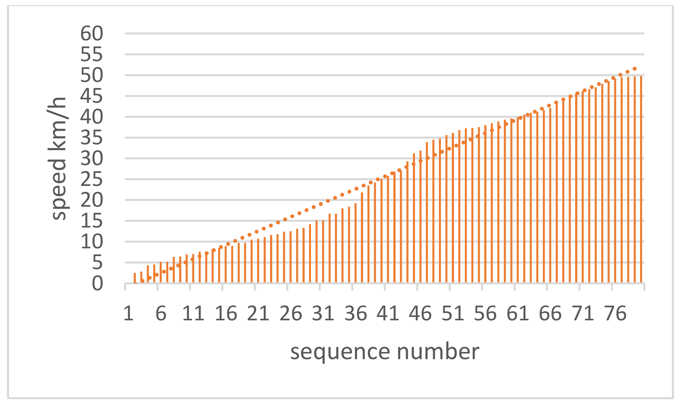 Technologies 06 00071 g004