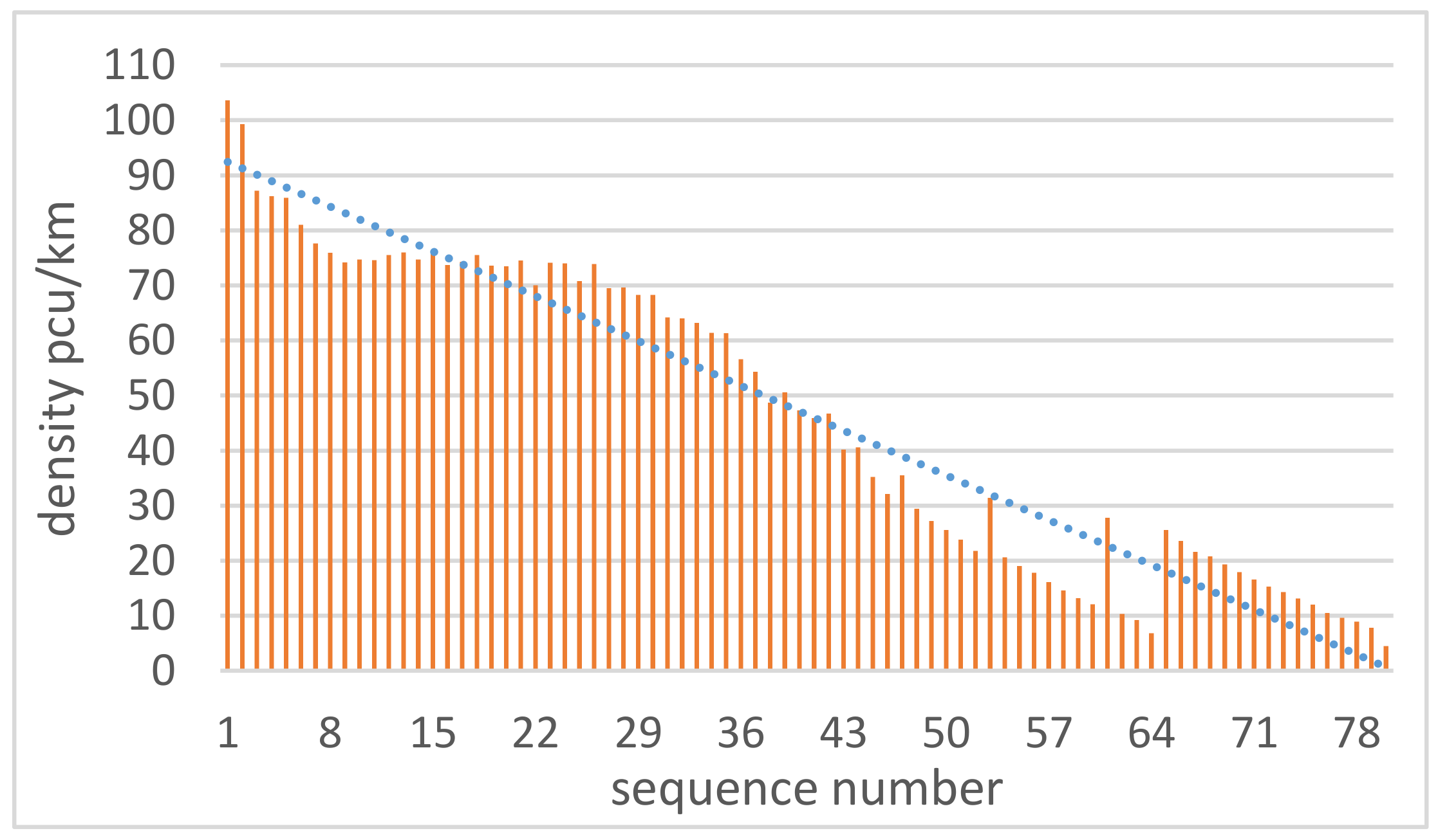 Technologies 06 00071 g005