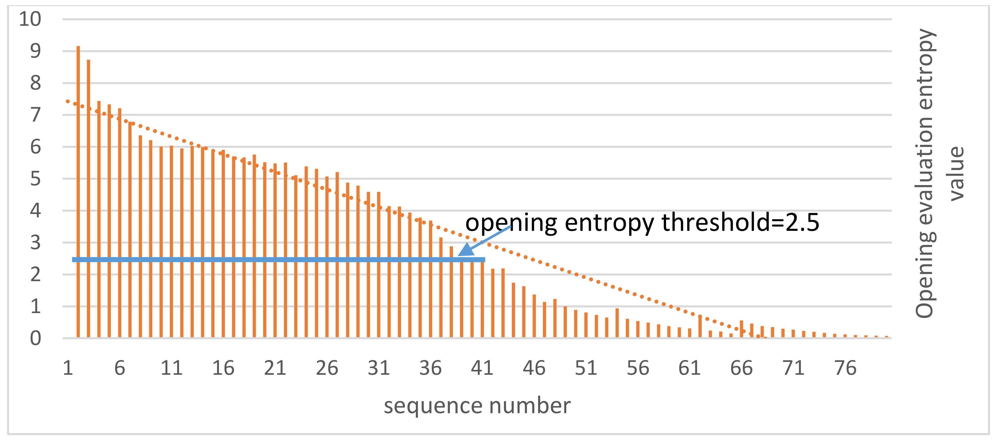 Technologies 06 00071 g006