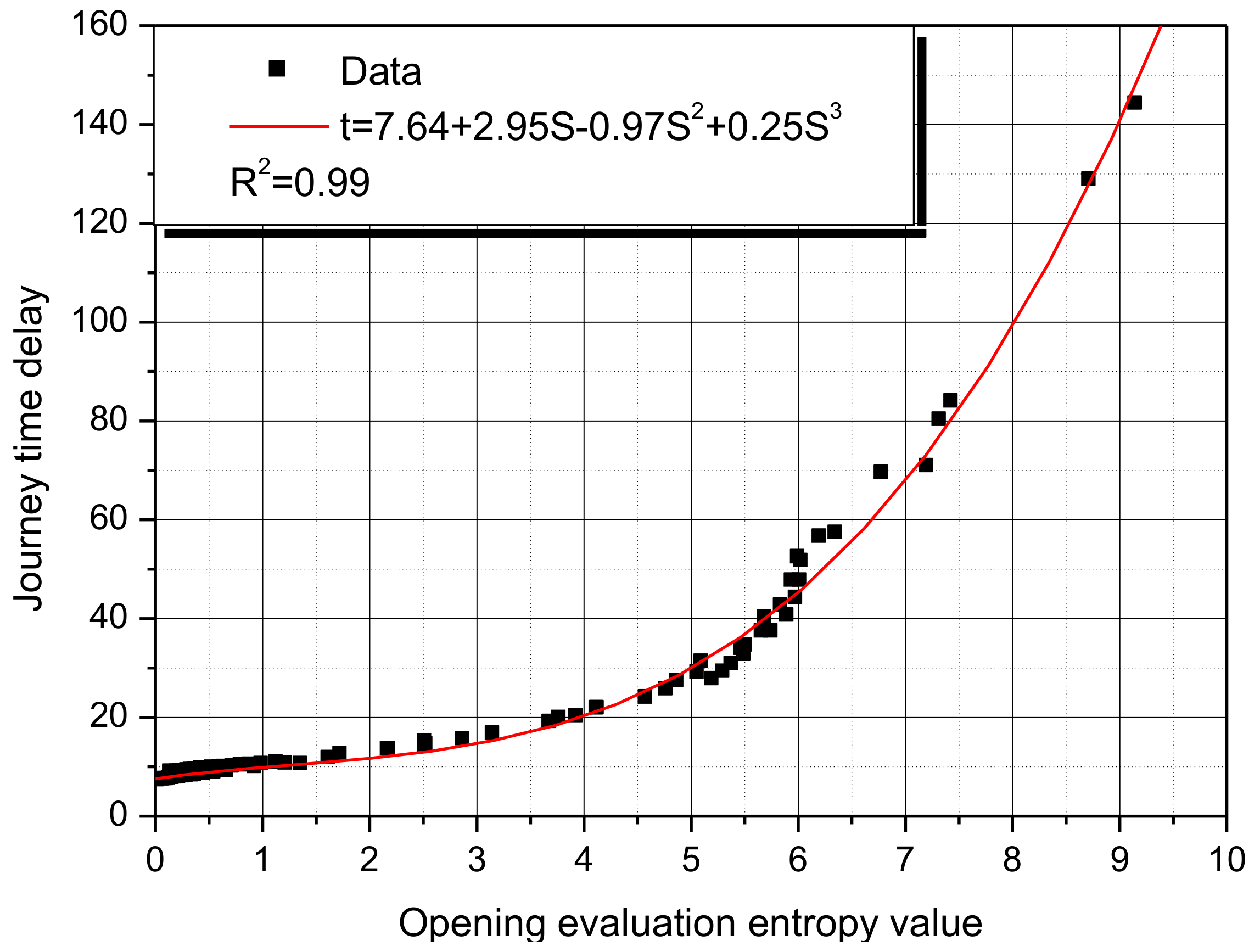 Technologies 06 00071 g008