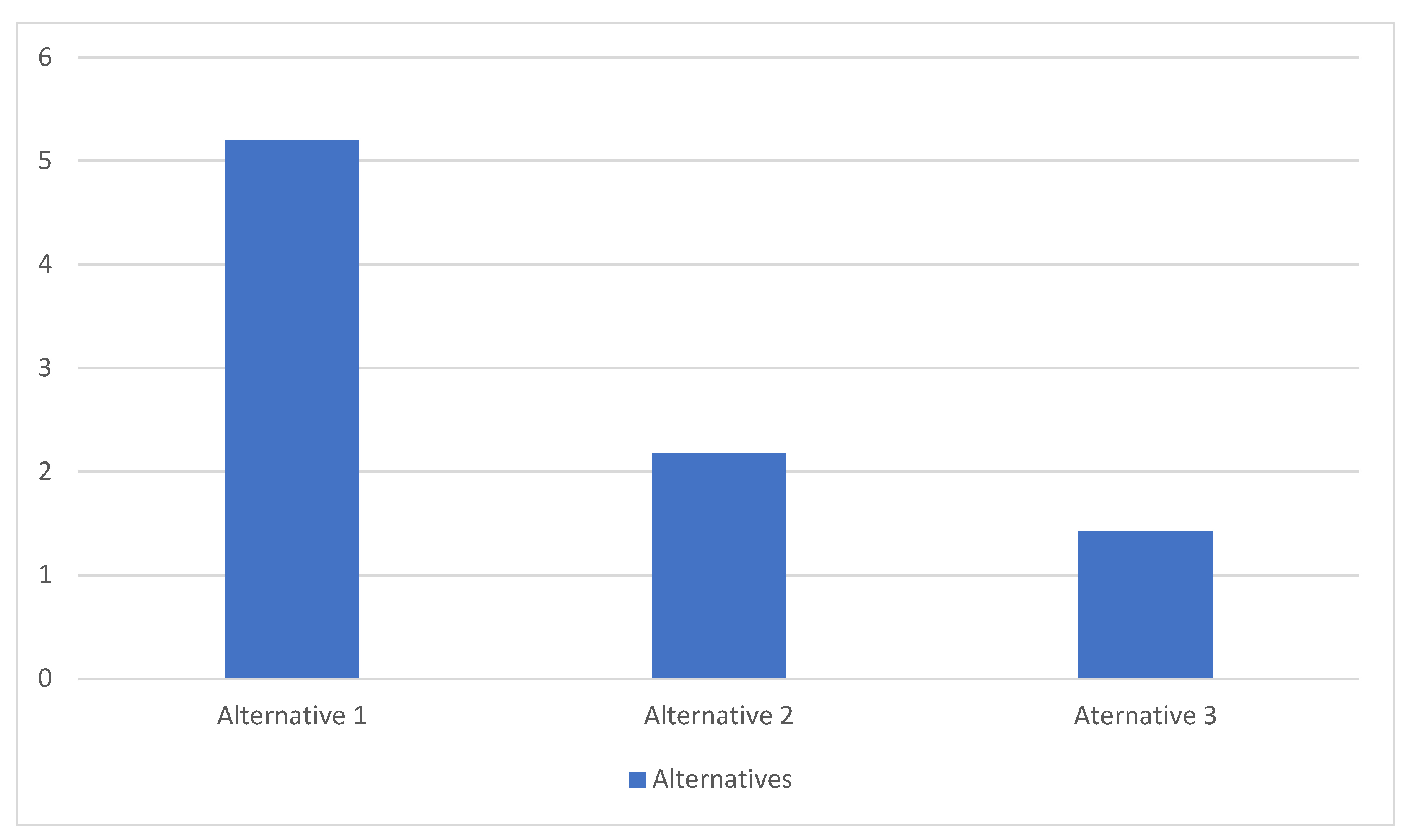 Technologies 06 00073 g005