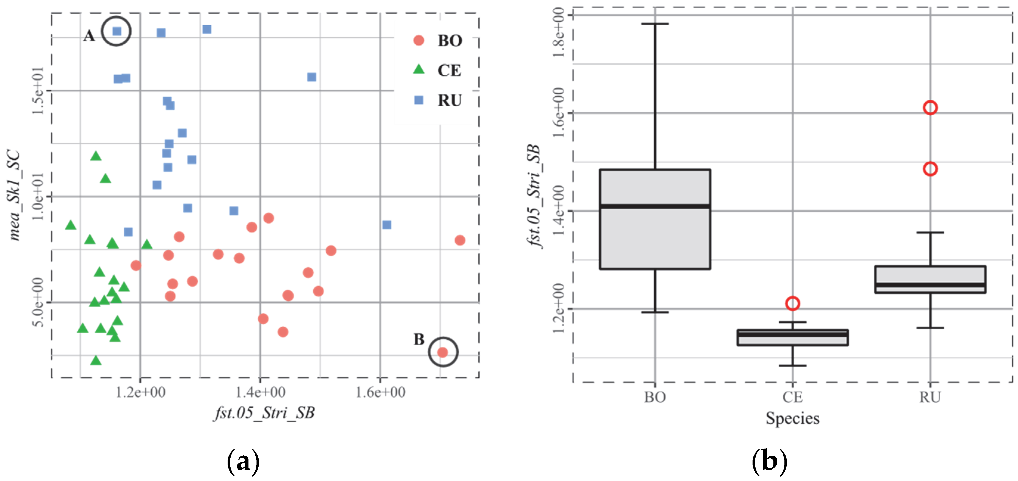 Technologies 06 00075 g004