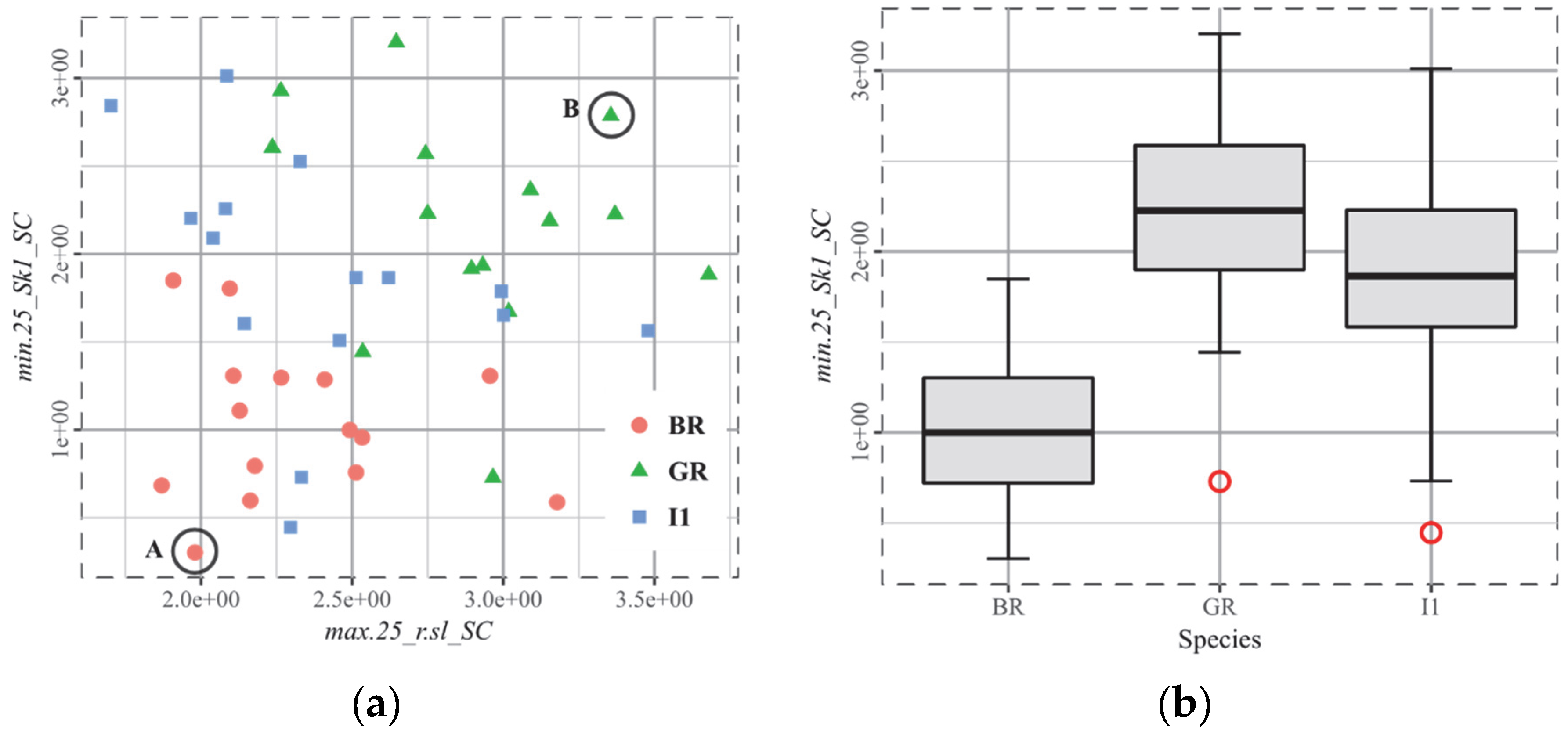 Technologies 06 00075 g006