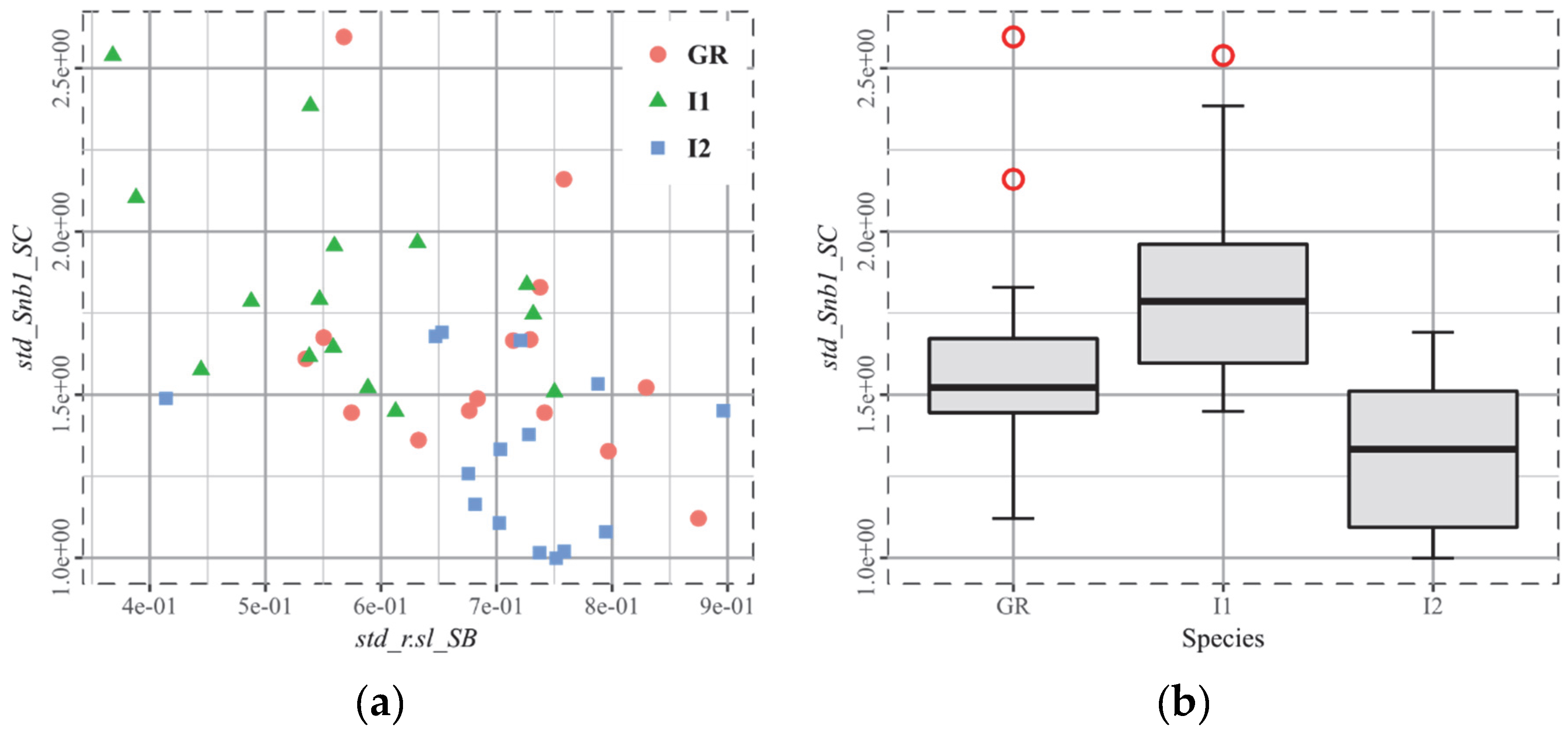 Technologies 06 00075 g008