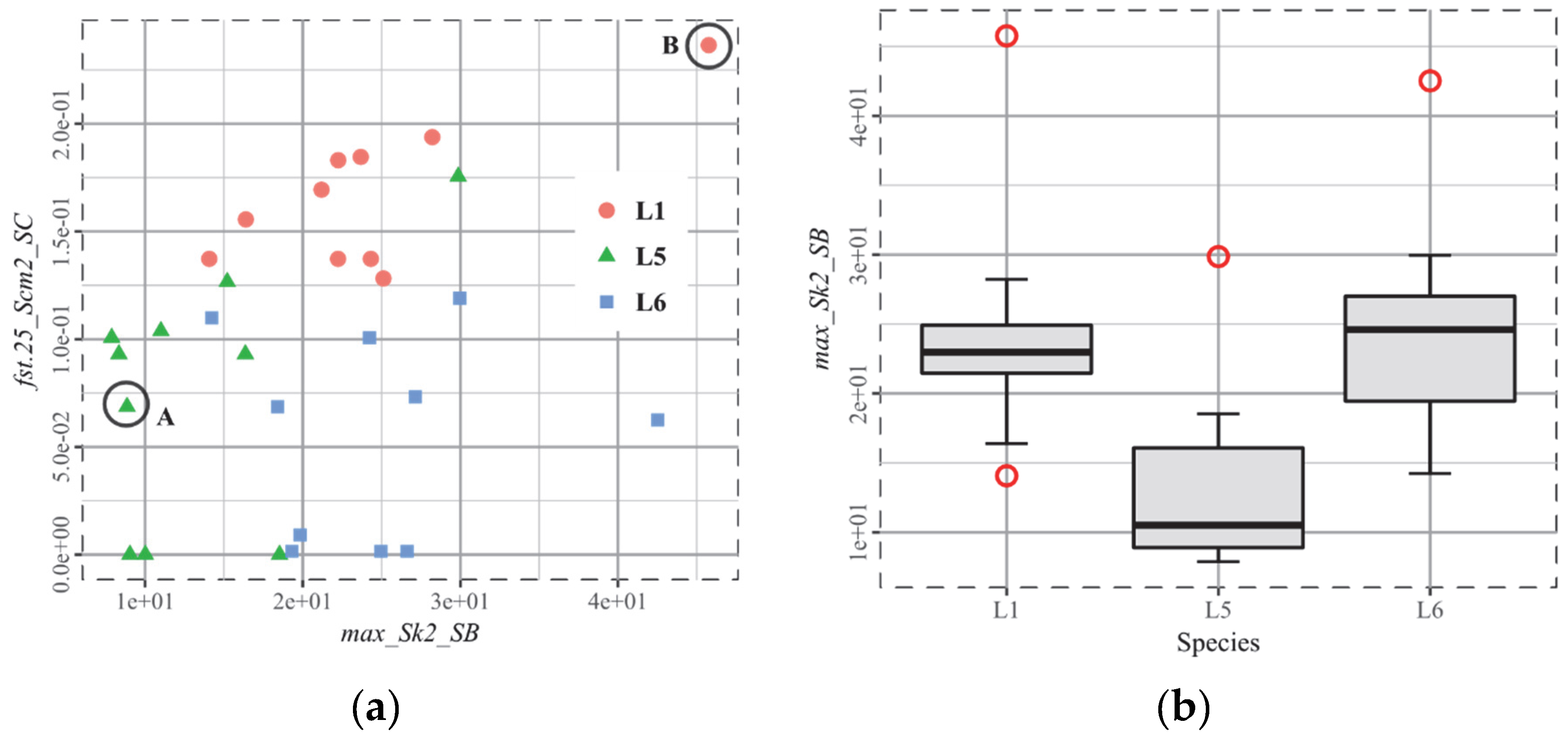 Technologies 06 00075 g011