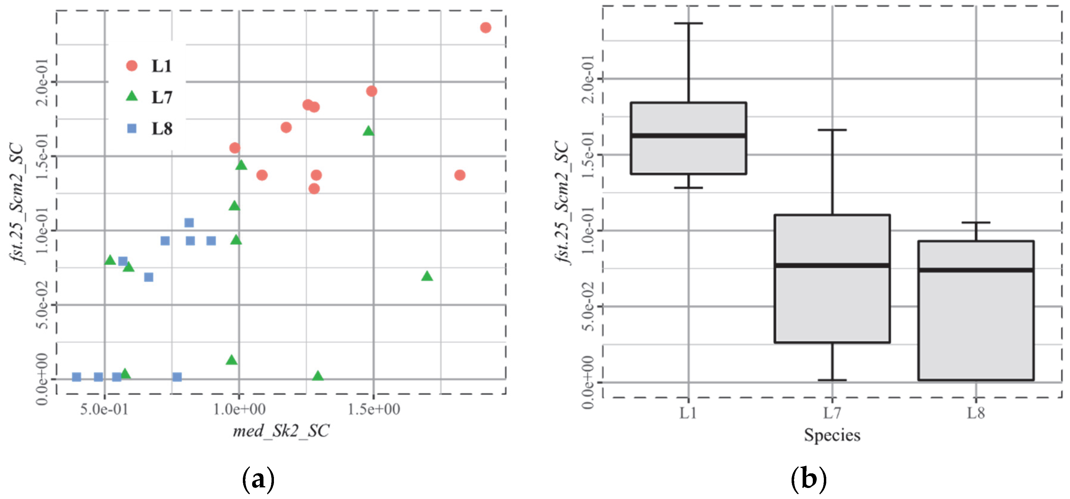 Technologies 06 00075 g012