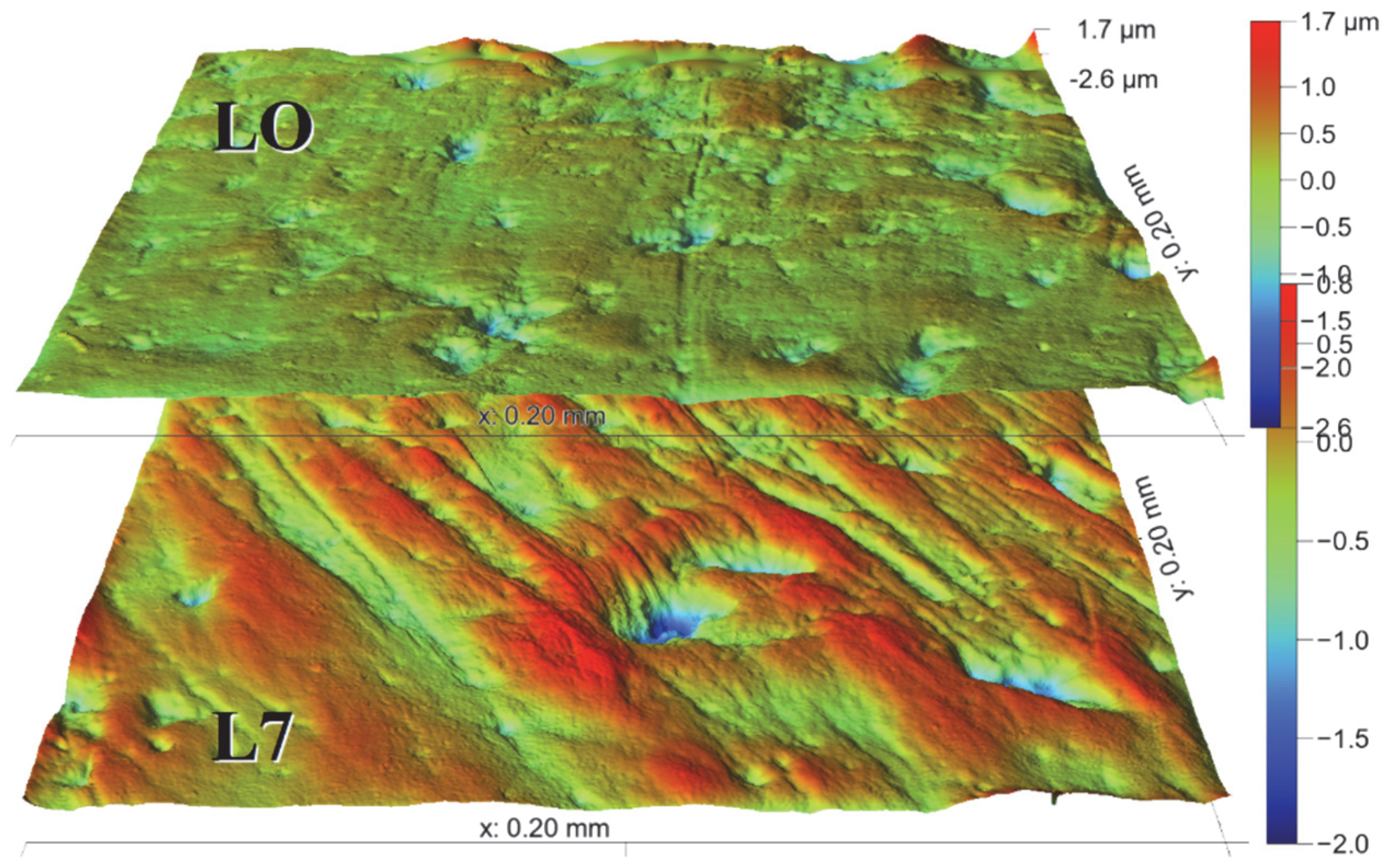 Technologies 06 00075 g014
