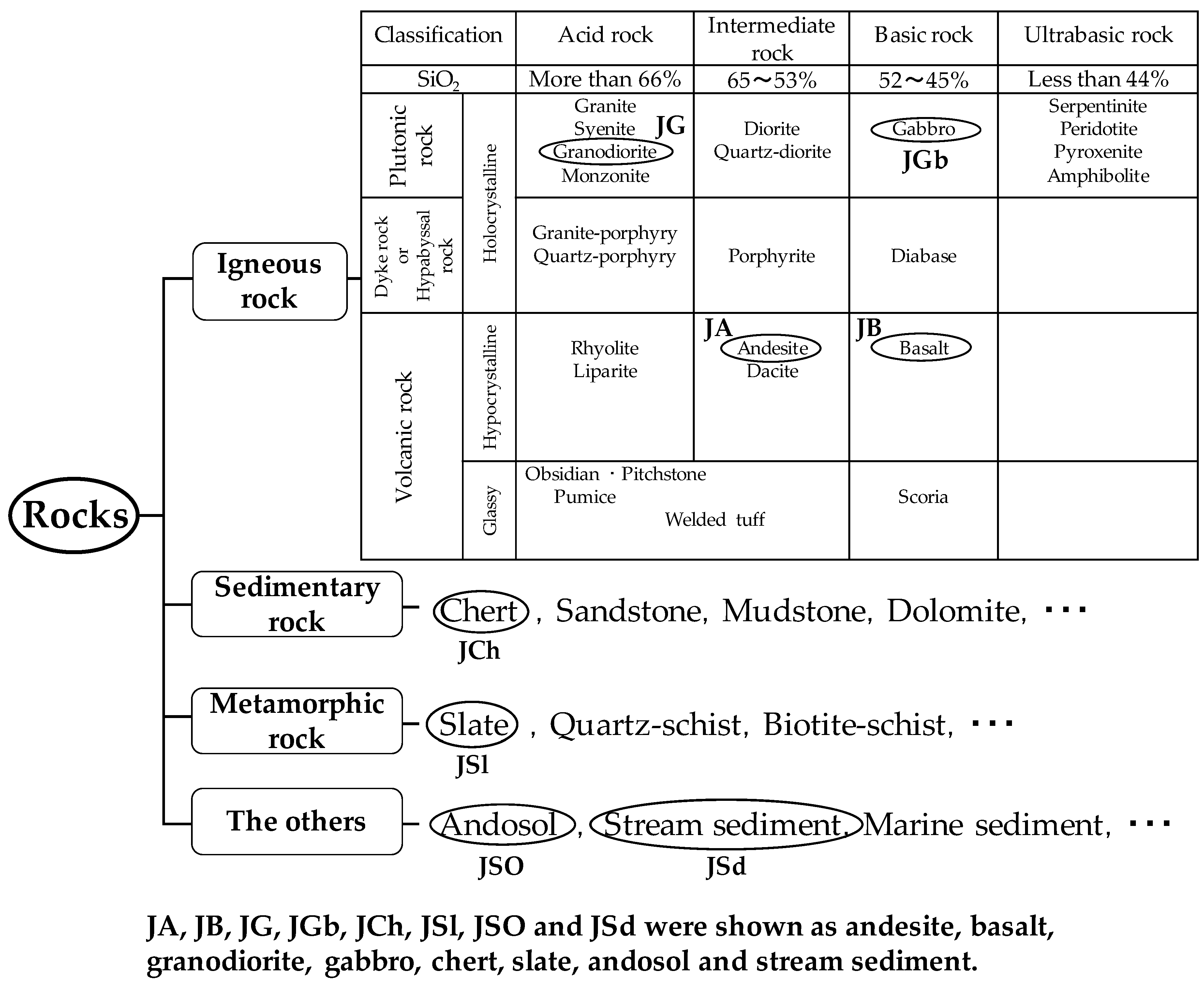 Technologies 06 00078 g001