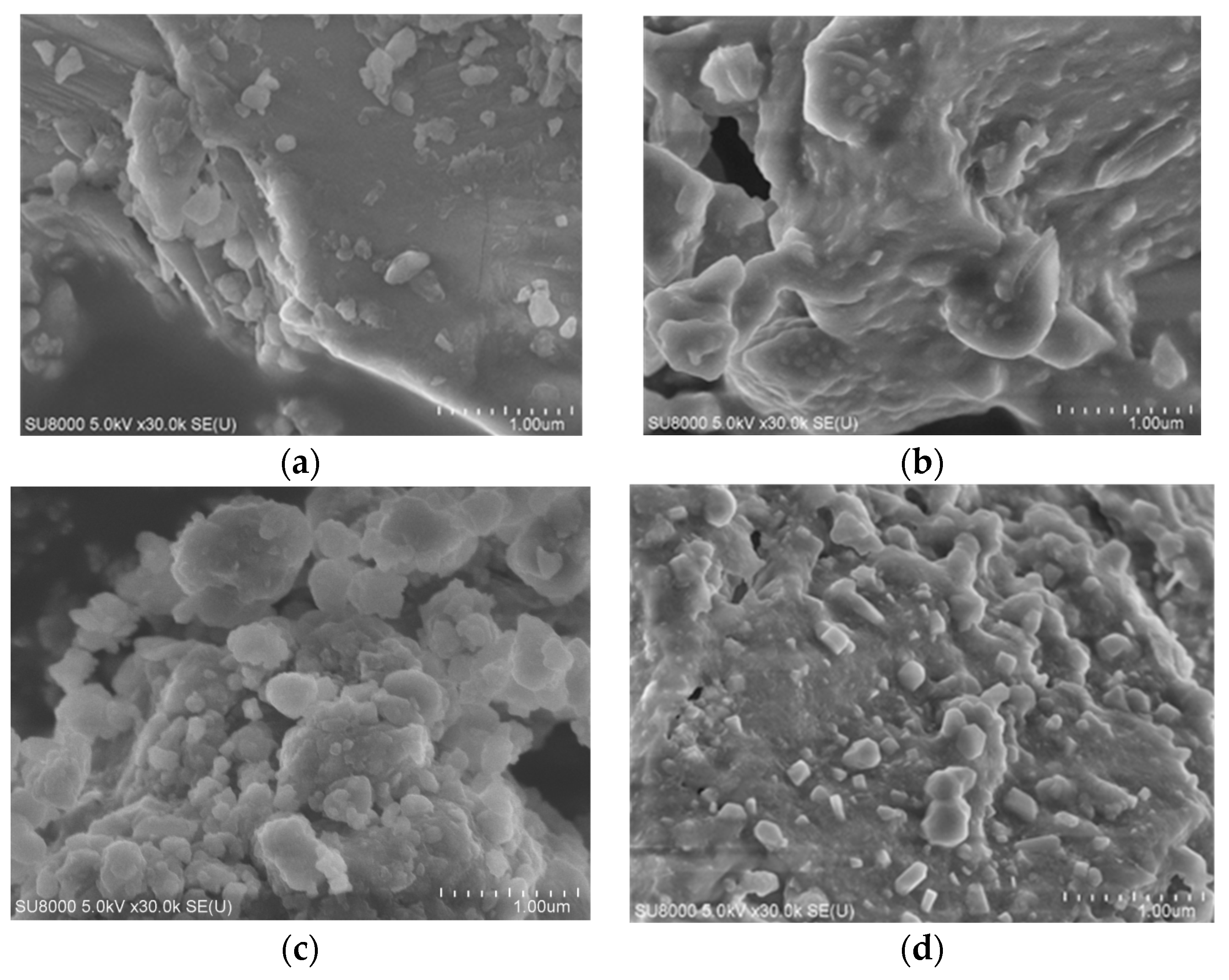 Technologies 06 00078 g010