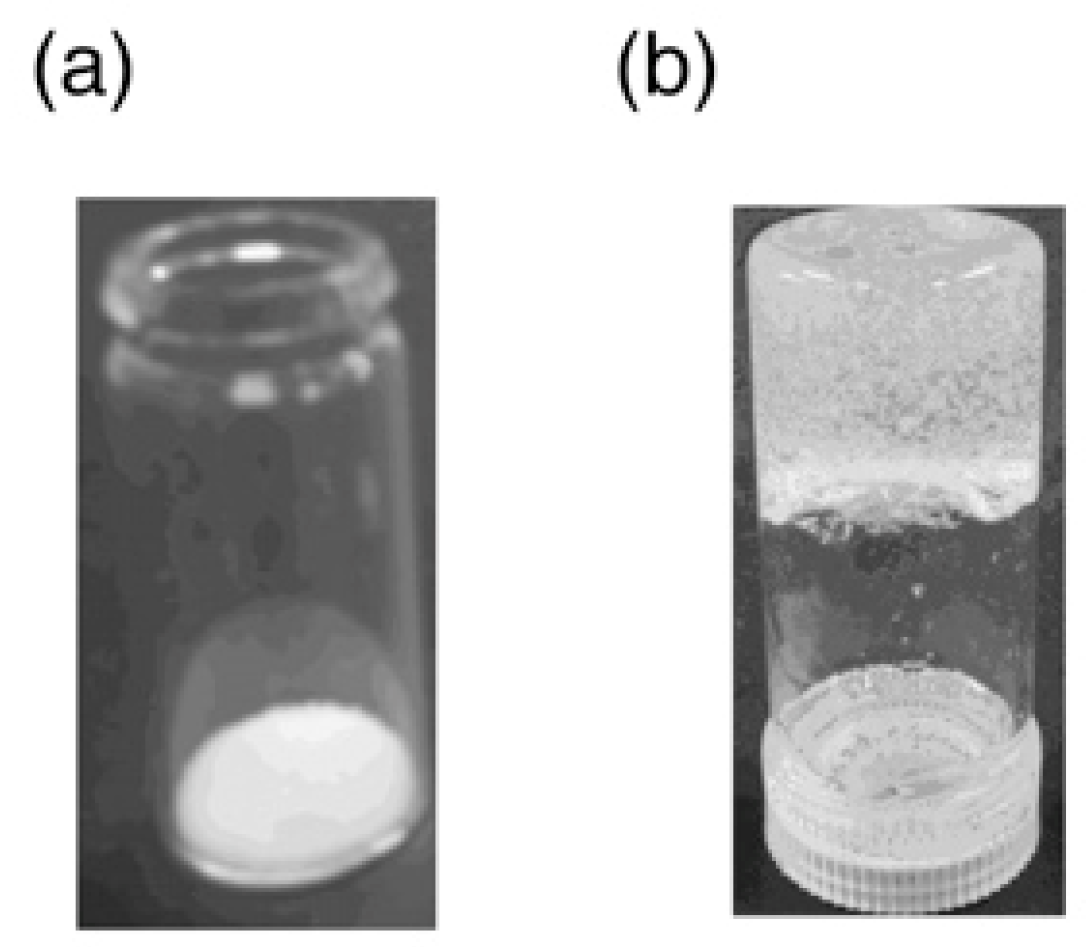 Technologies 06 00080 g002