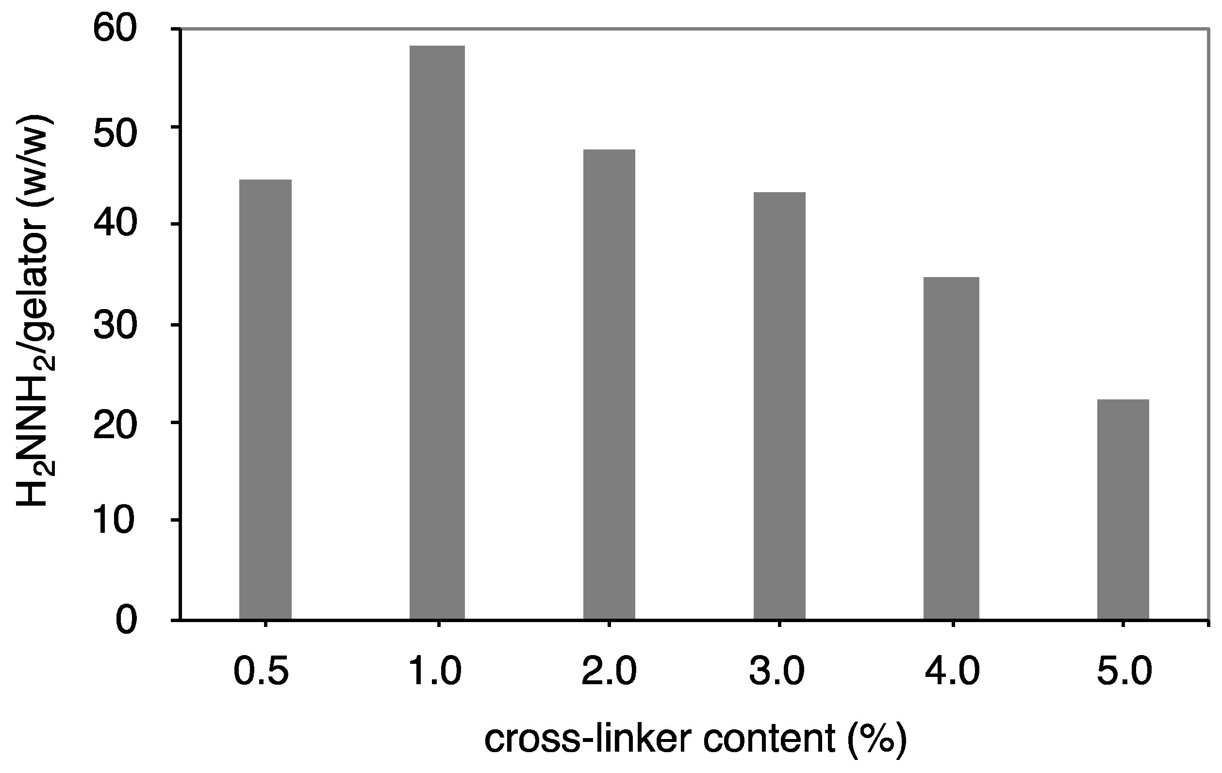Technologies 06 00080 g003