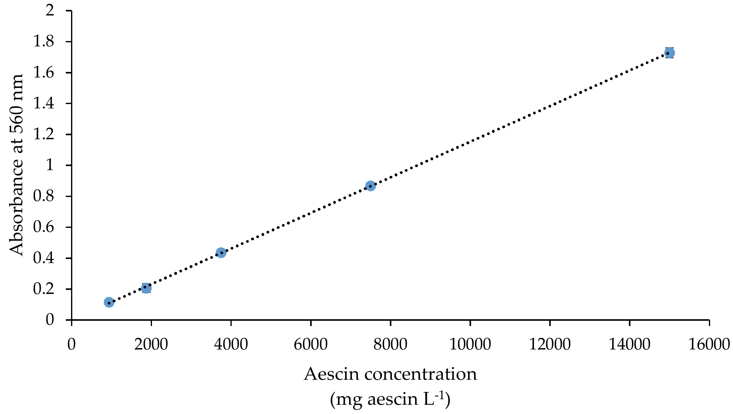 Technologies 06 00084 g003