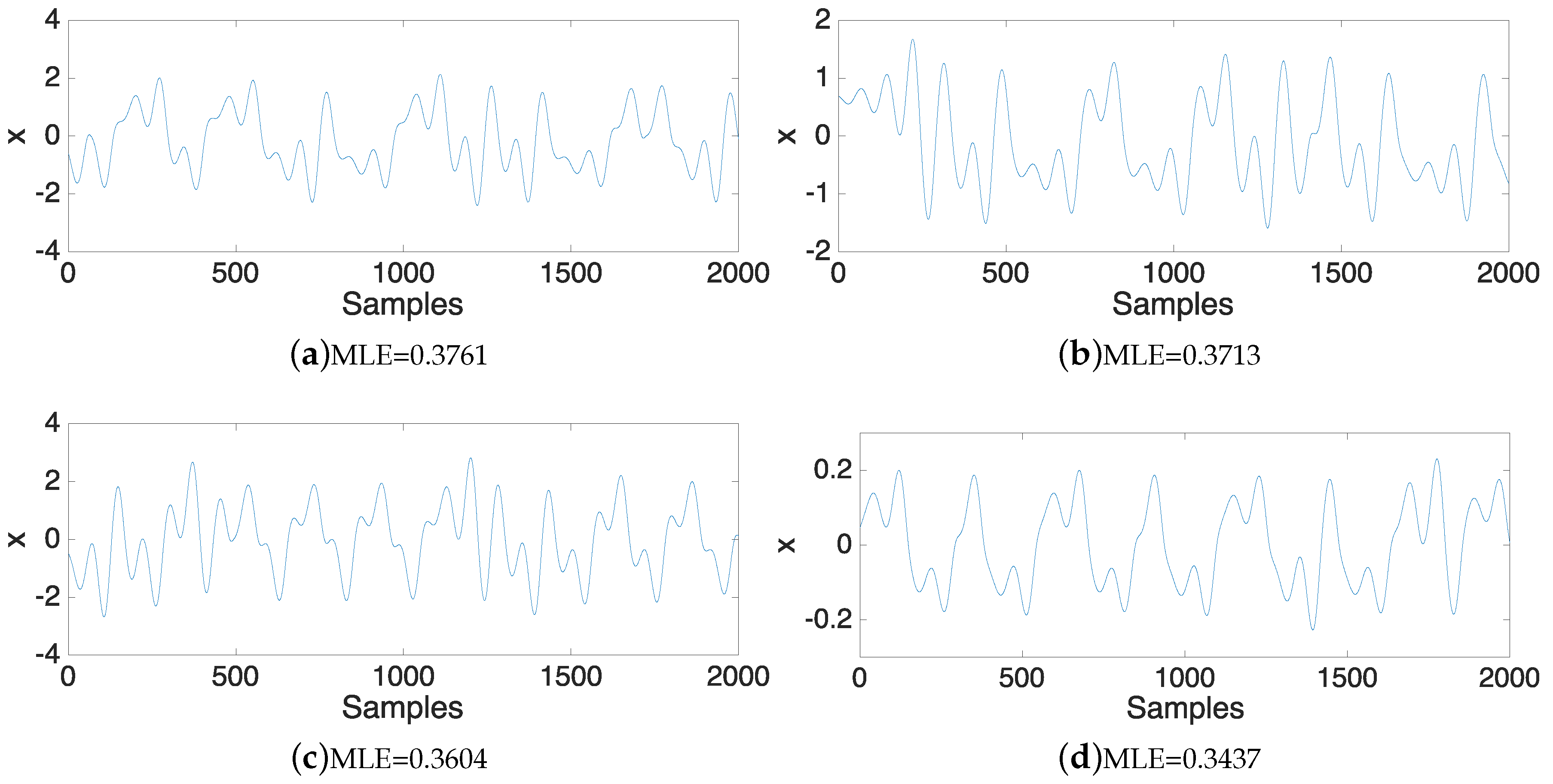 Technologies 06 00090 g001