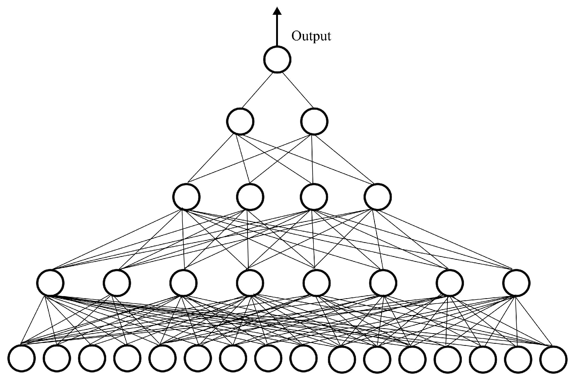 Technologies 06 00090 g007