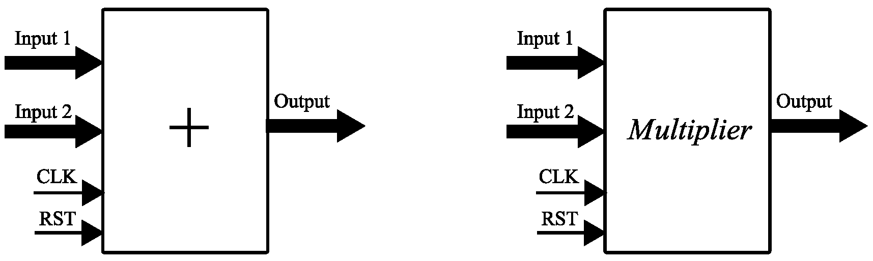 Technologies 06 00090 g008