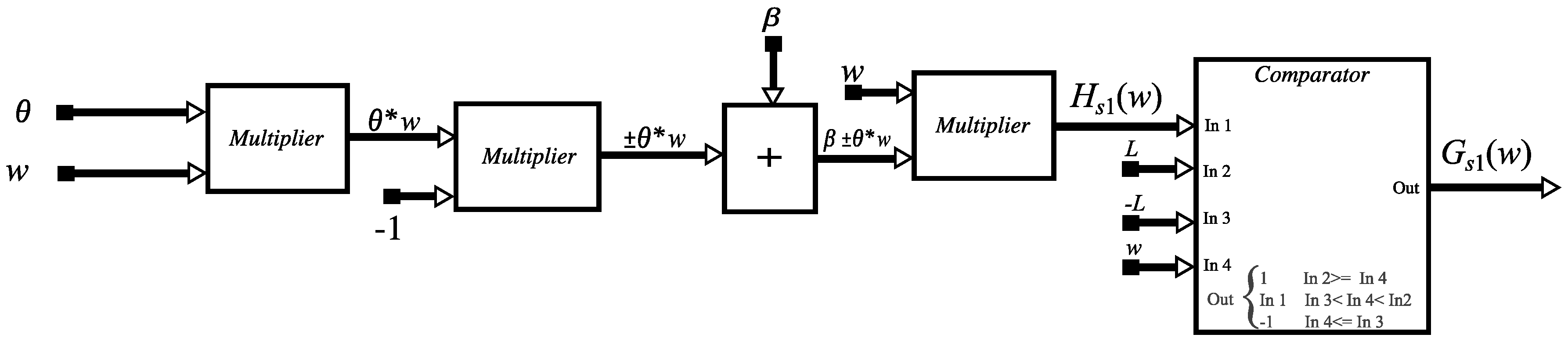 Technologies 06 00090 g009
