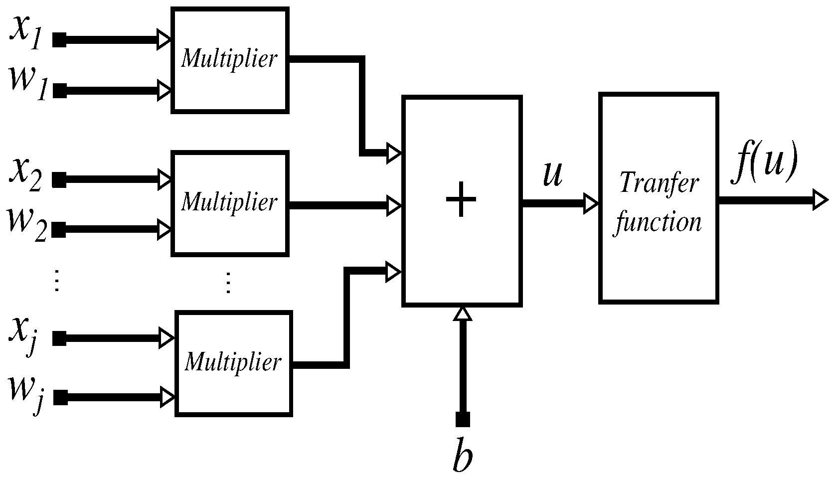 Technologies 06 00090 g010