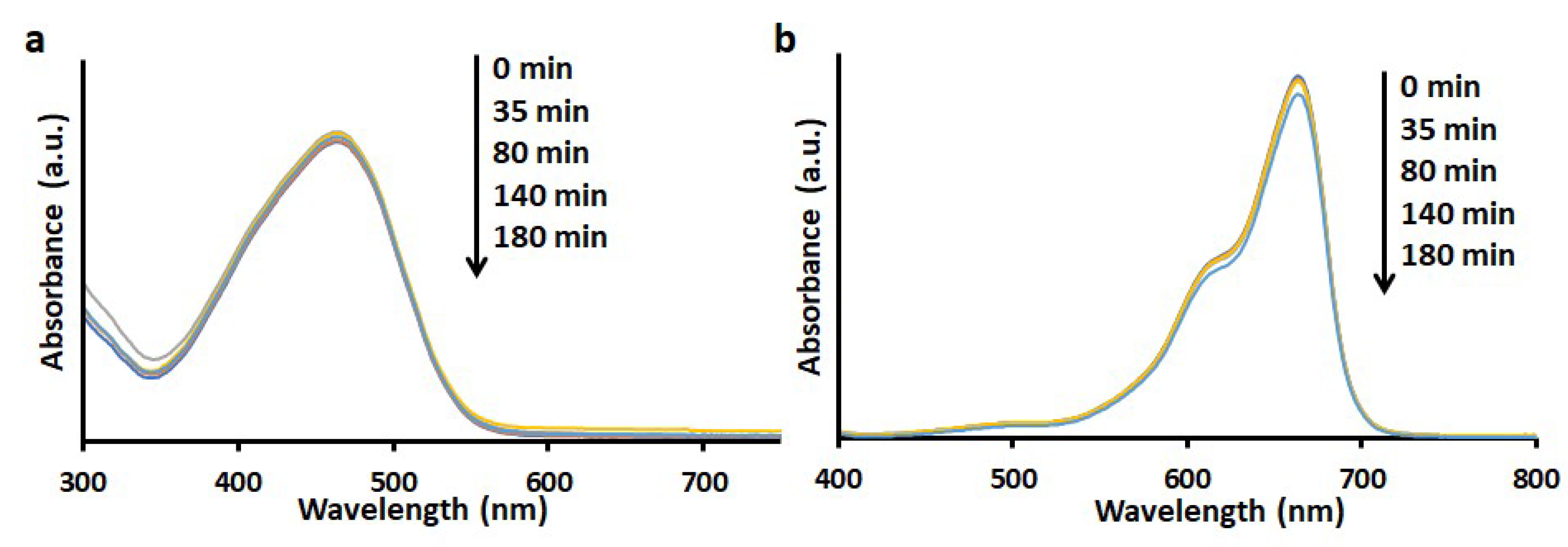 Technologies 06 00092 g008