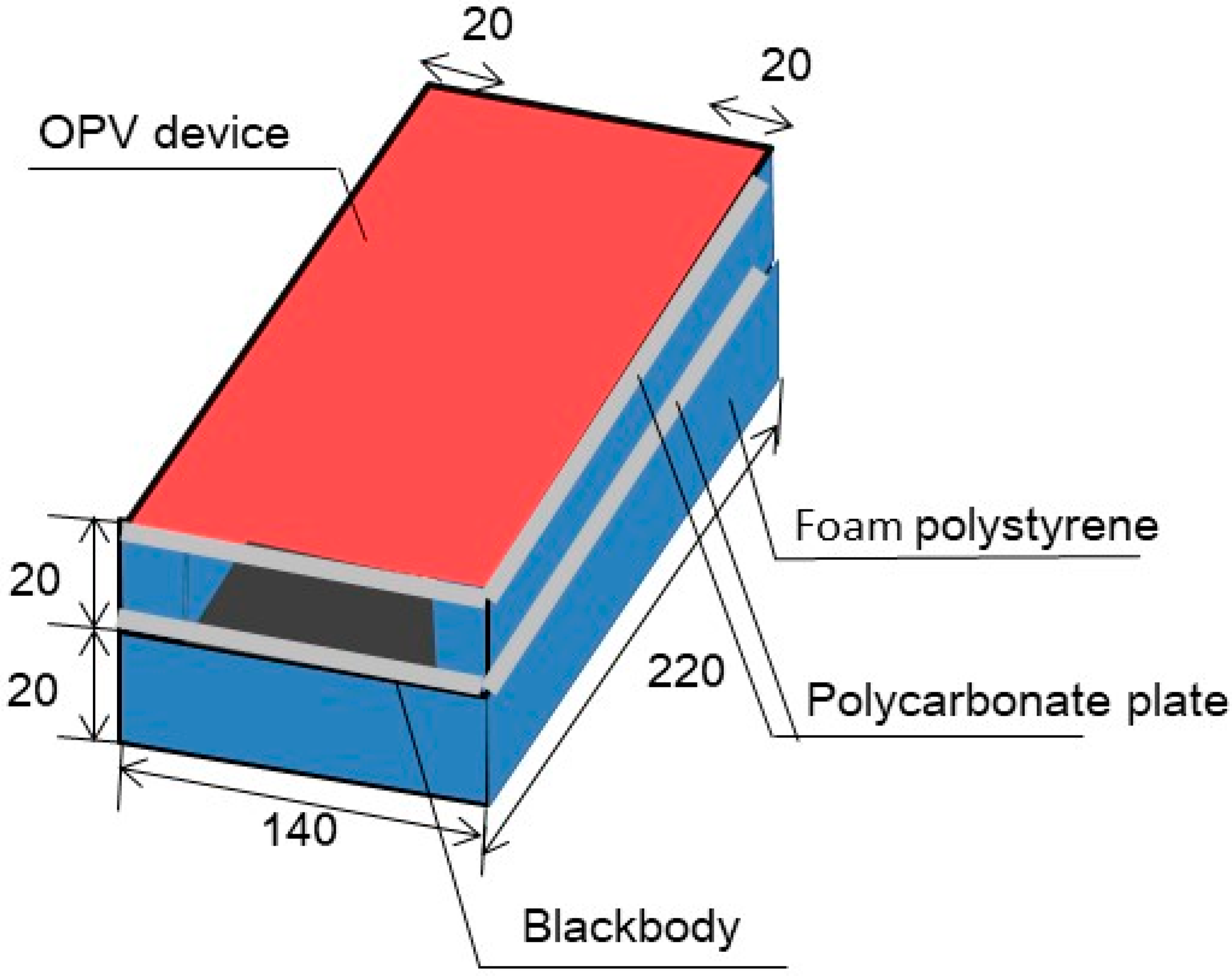 Technologies 06 00093 g001 Technologies 06 00093 g001