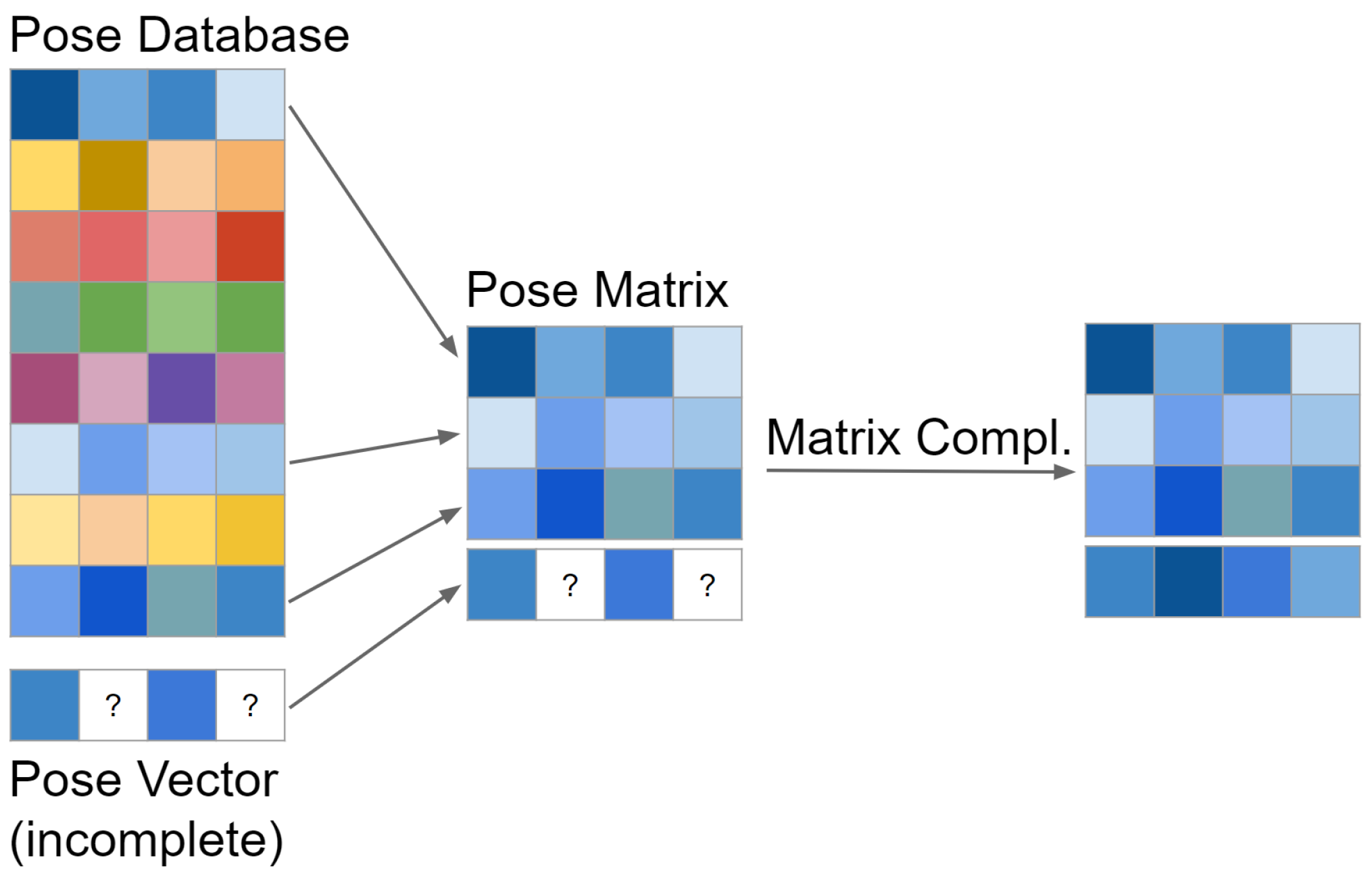 Technologies 06 00097 g001