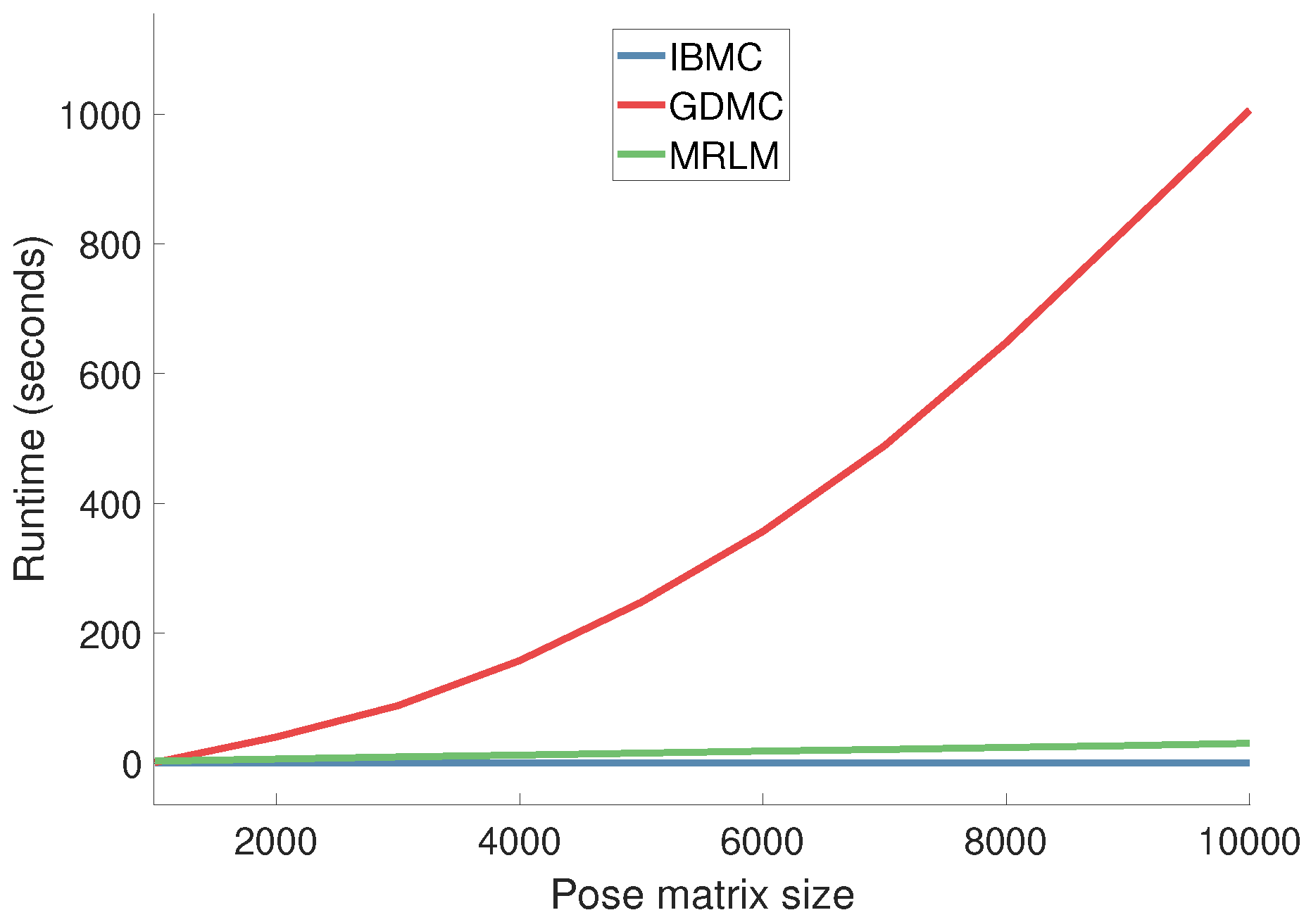 Technologies 06 00097 g014