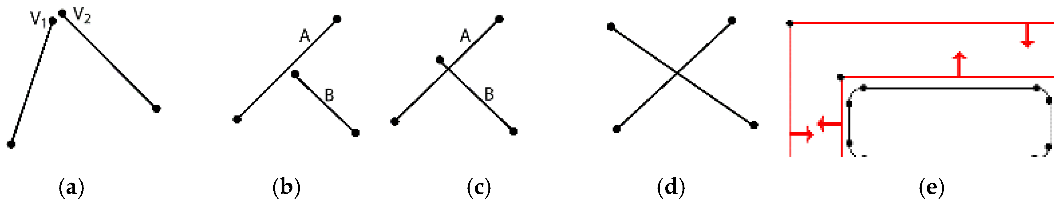 Technologies 06 00101 g005
