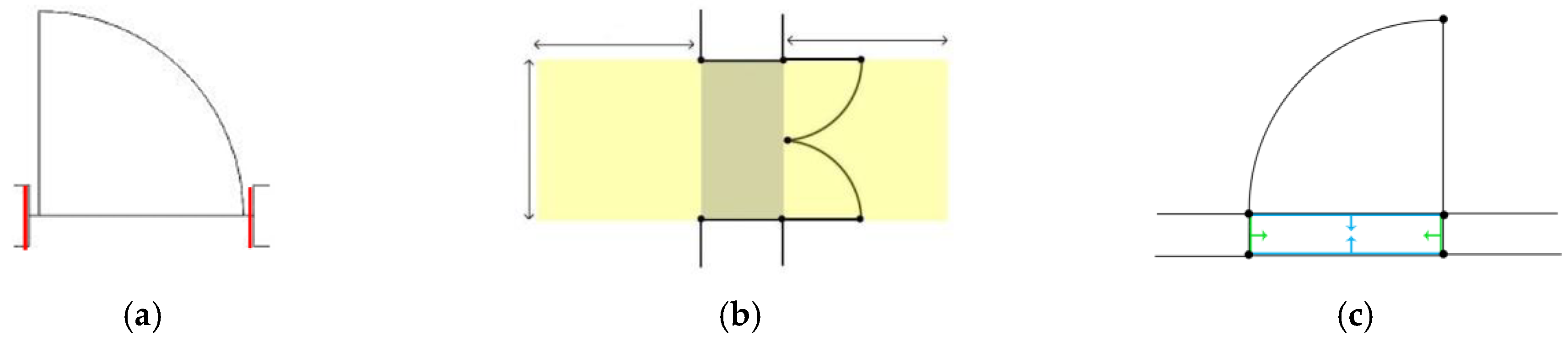 Technologies 06 00101 g006