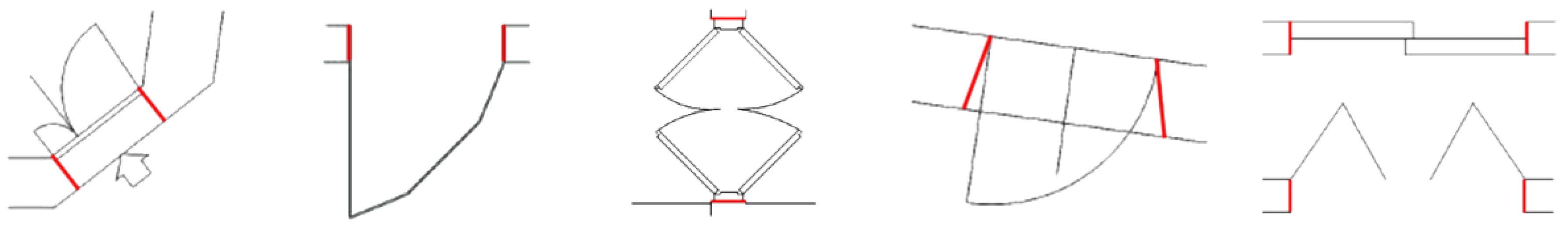 Technologies 06 00101 g007
