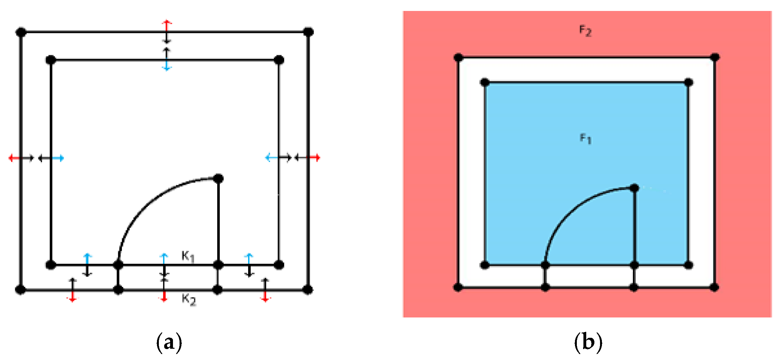 Technologies 06 00101 g012