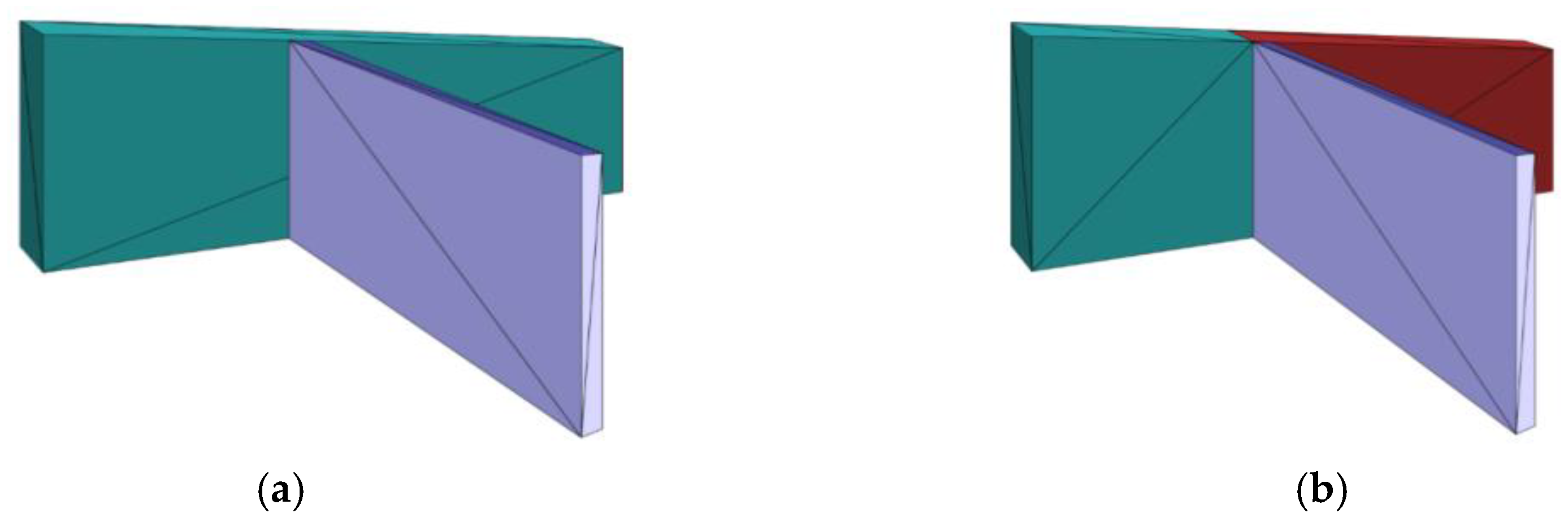 Technologies 06 00101 g014