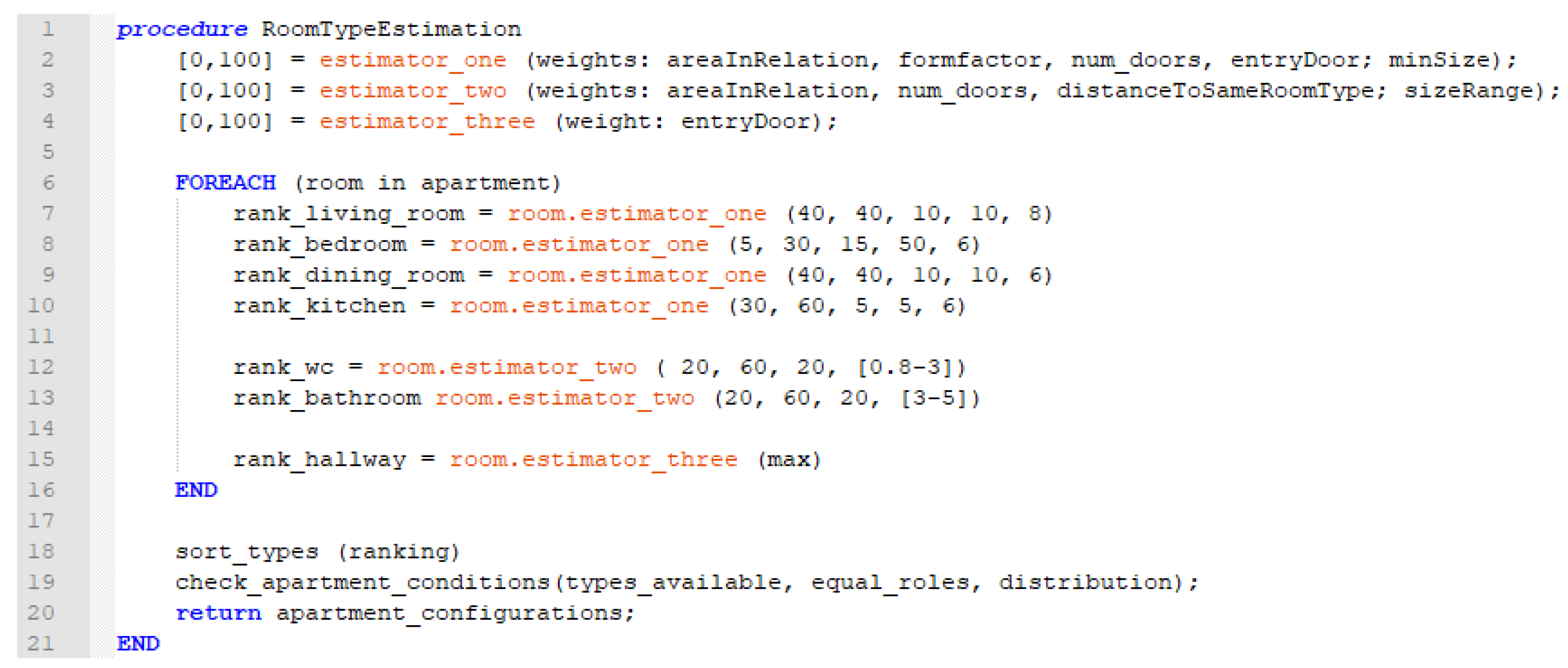 Technologies 06 00101 g015