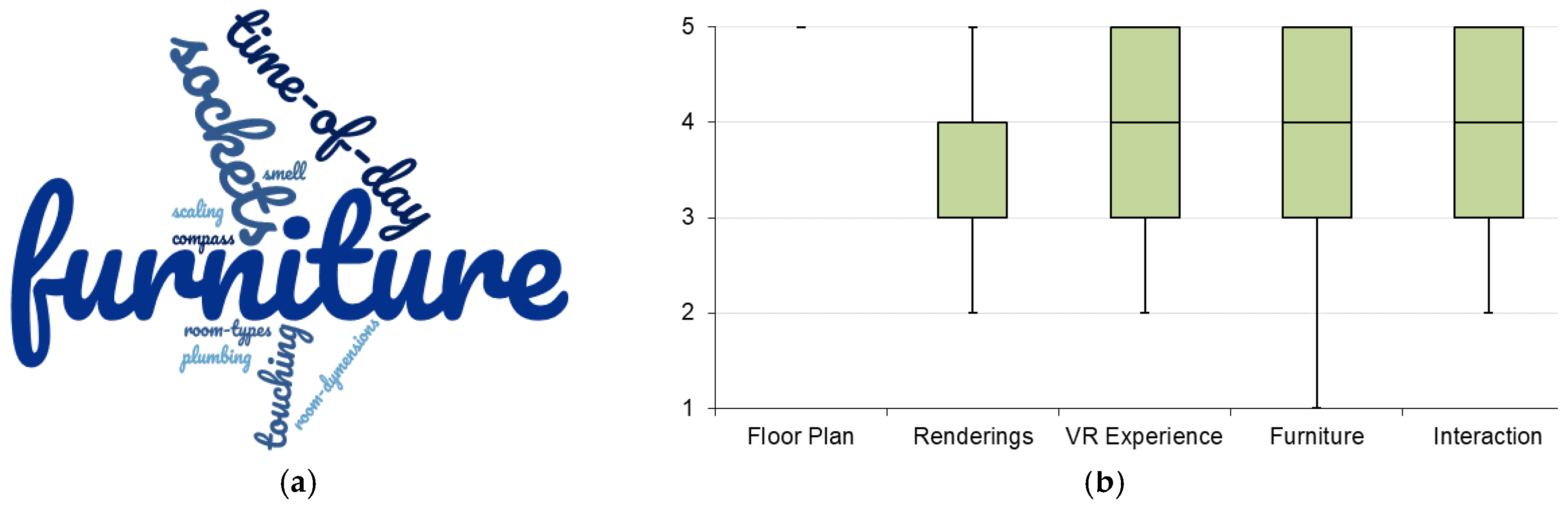 Technologies 06 00101 g021