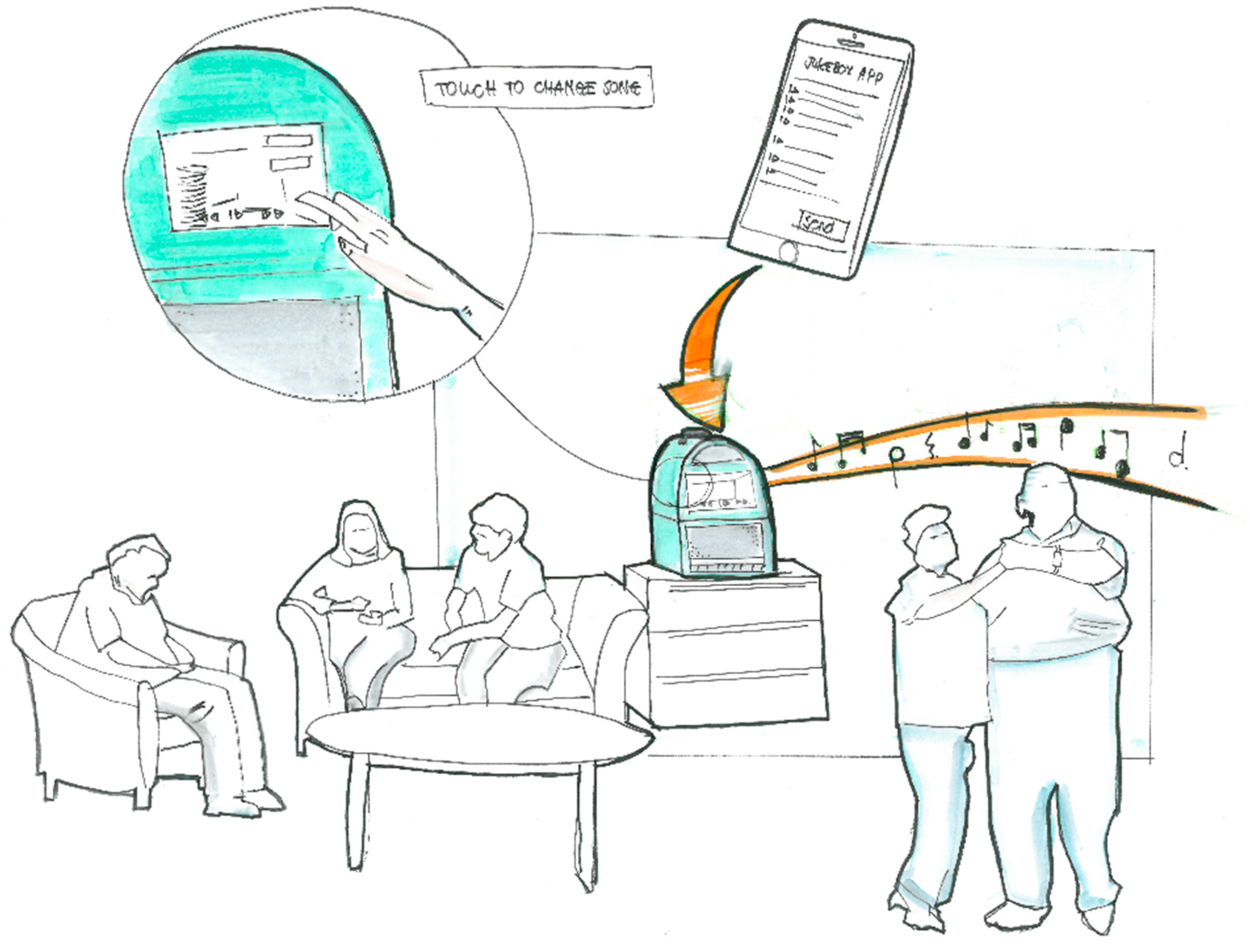 Technologies 06 00104 g003