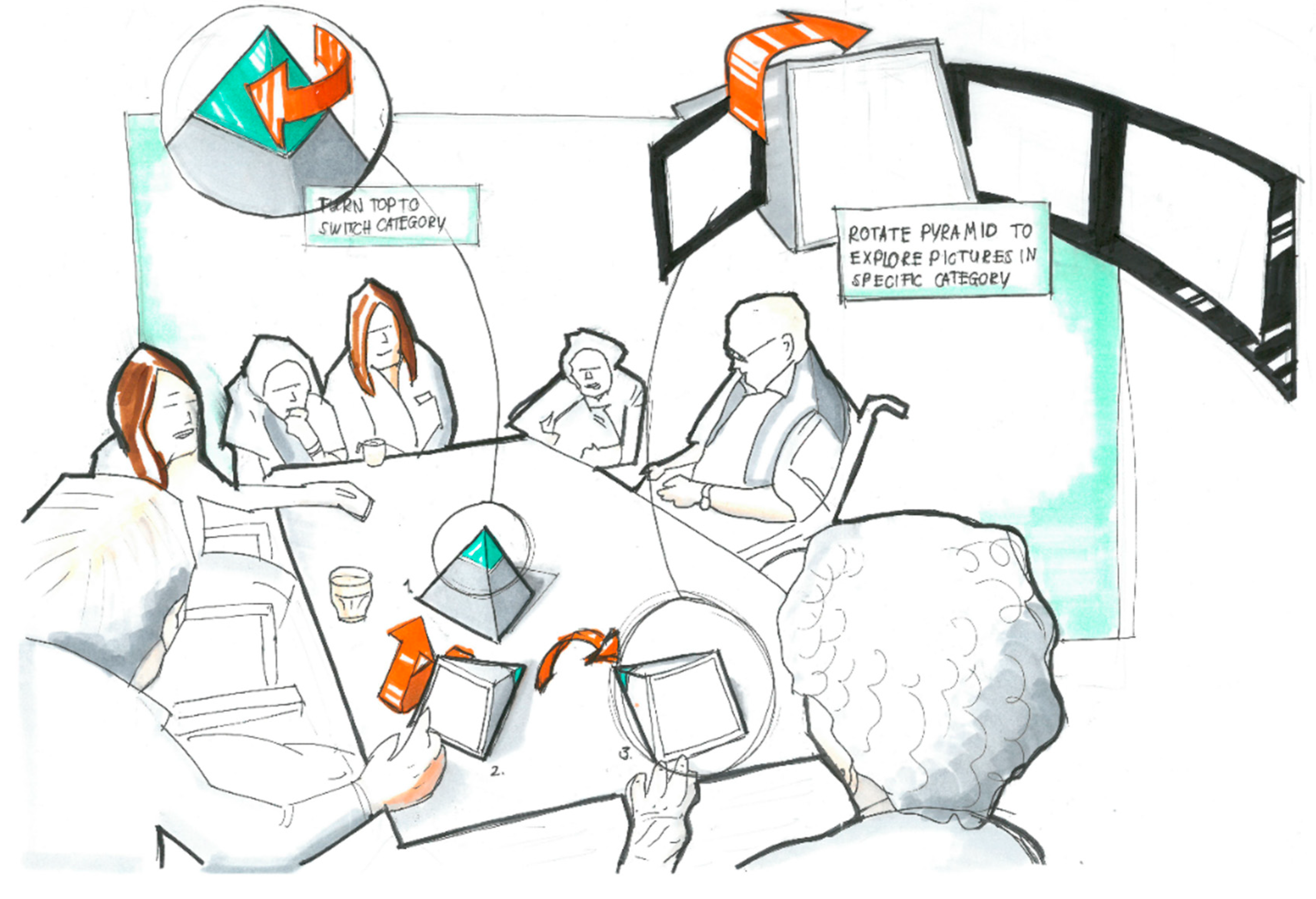 Technologies 06 00104 g005