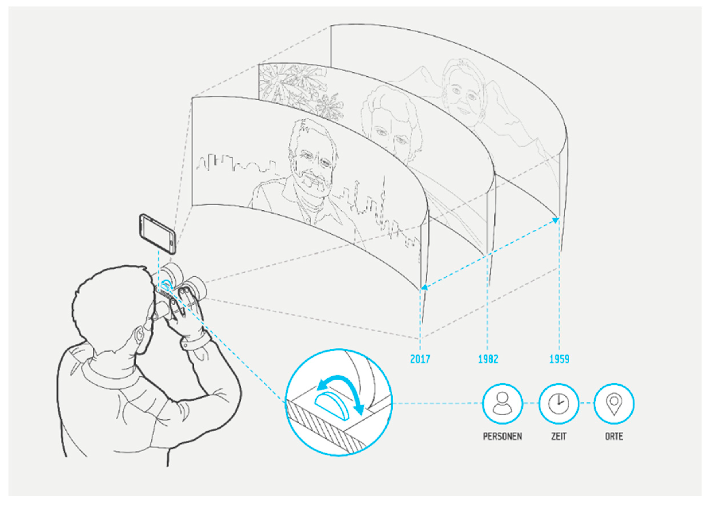 Technologies 06 00104 g007