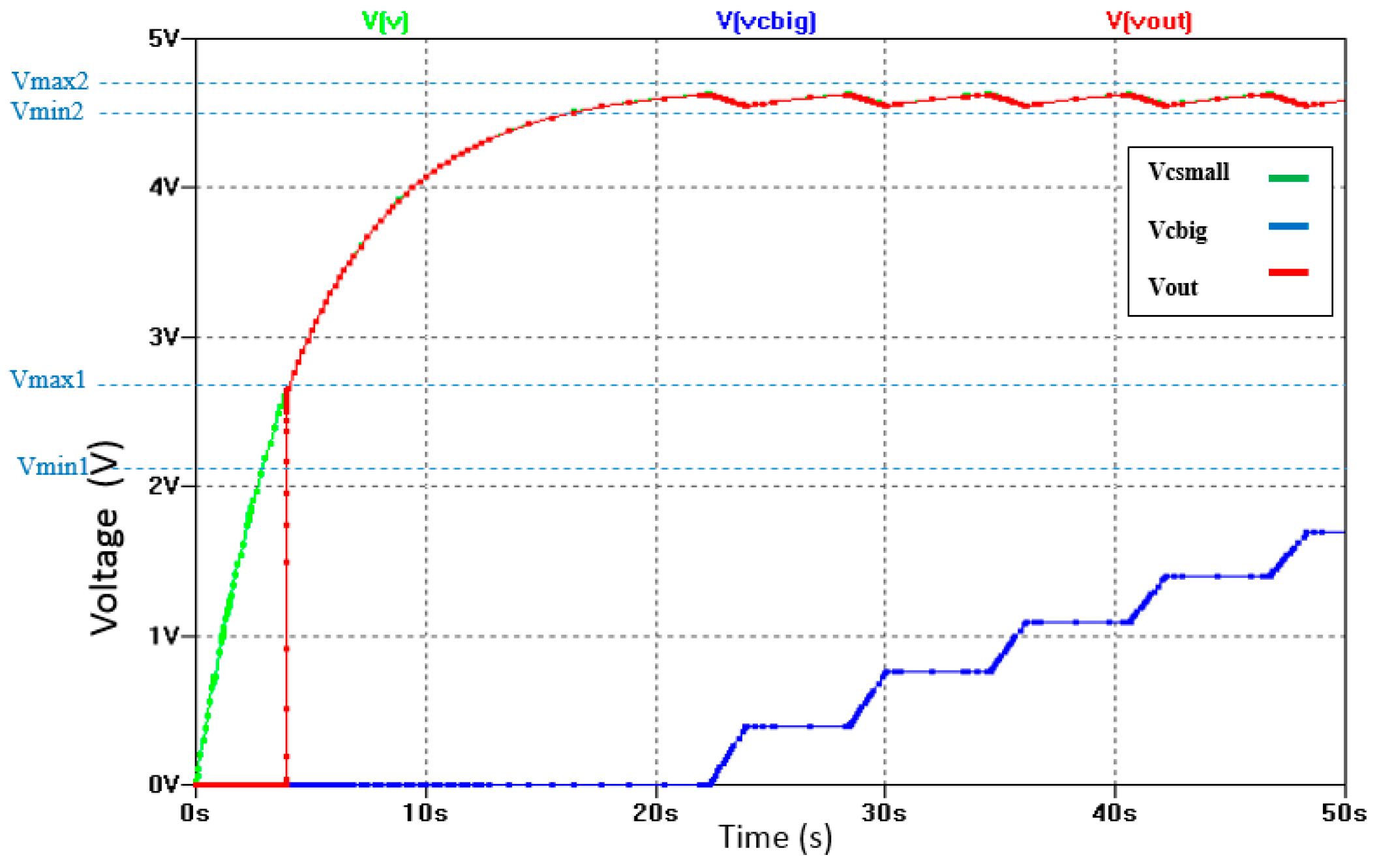 Technologies 06 00106 g007