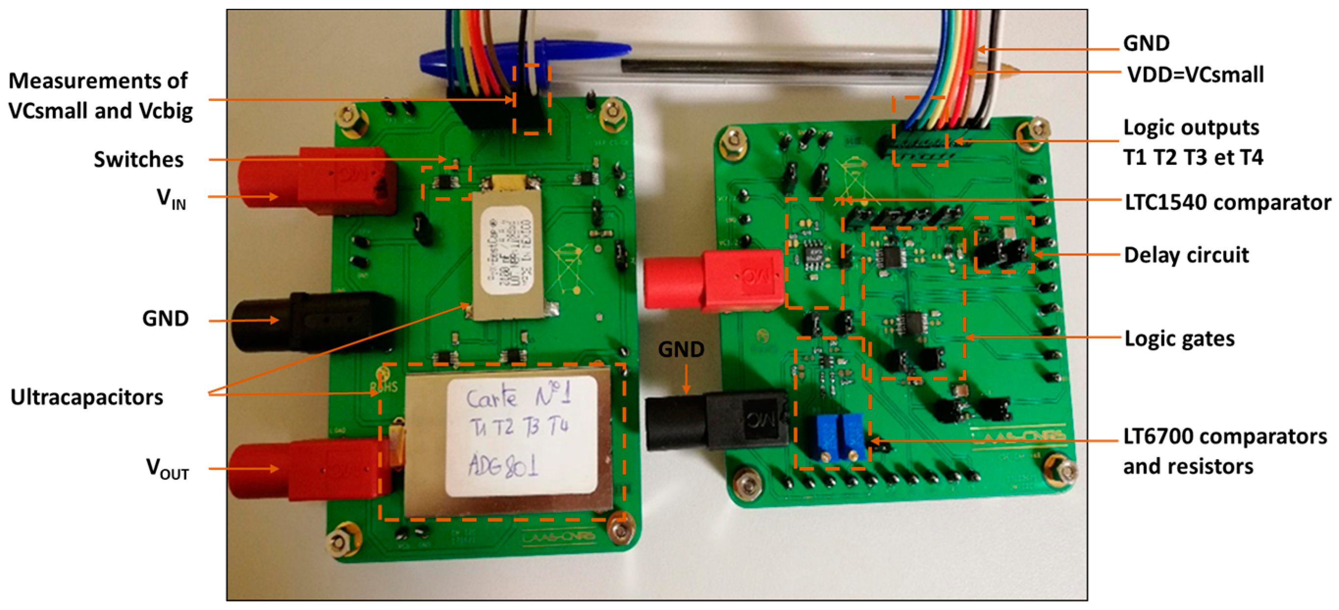 Technologies 06 00106 g008