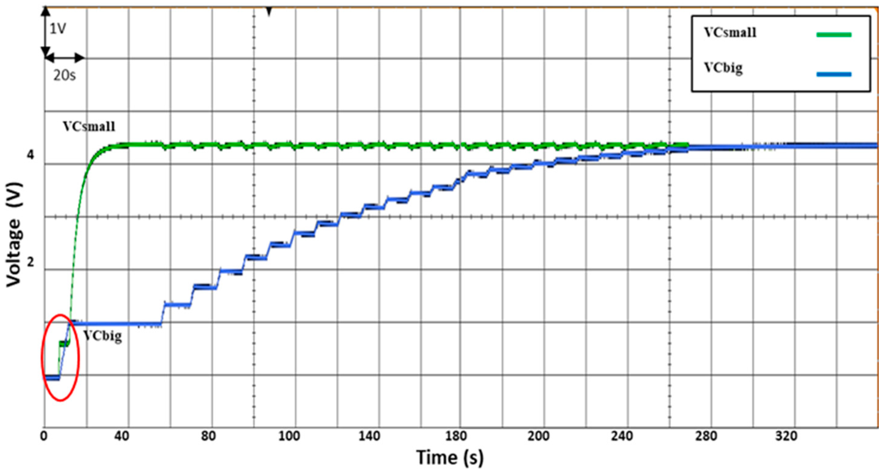 Technologies 06 00106 g009