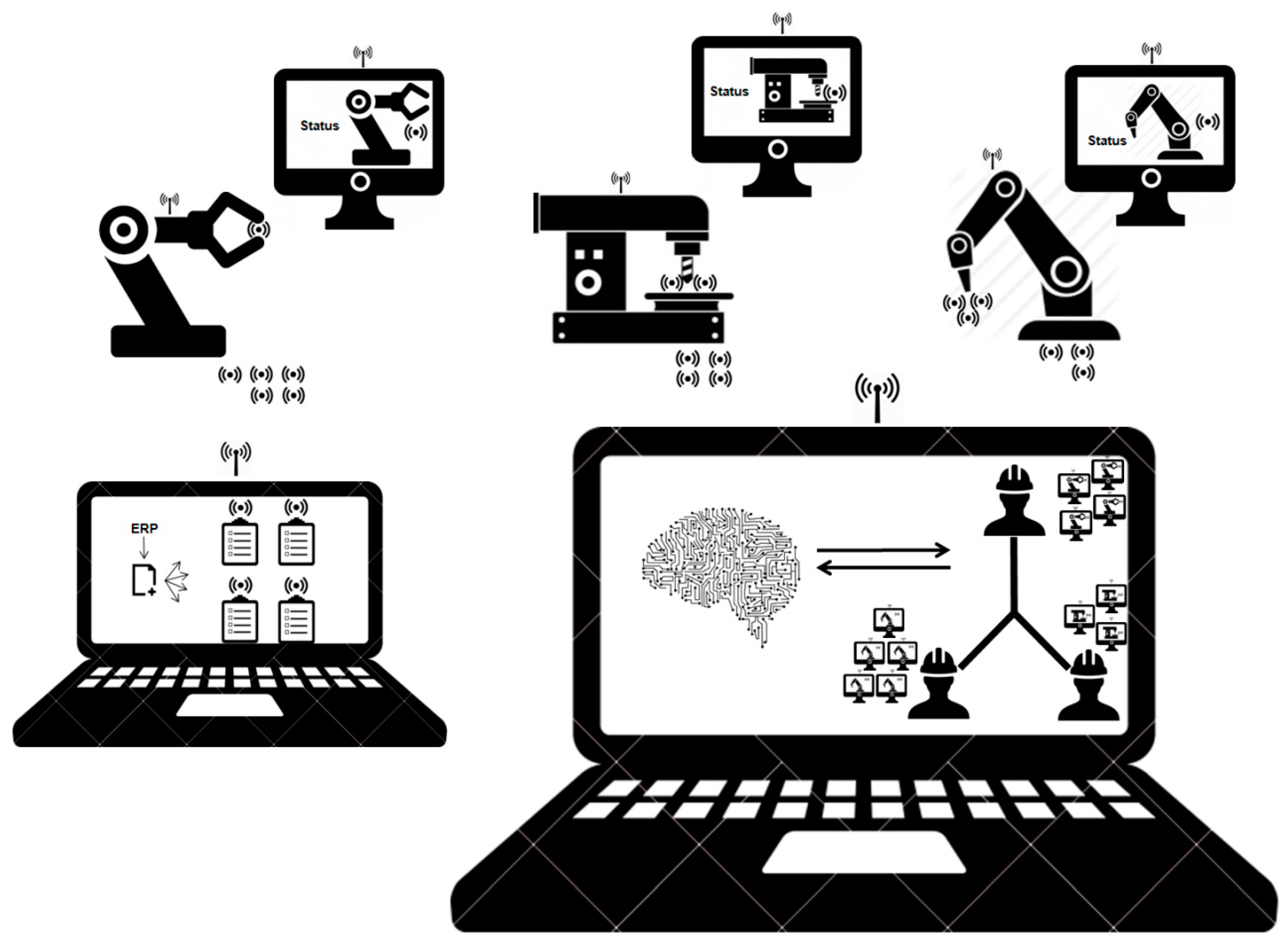 Technologies 06 00107 g005 Technologies 06 00107 g005