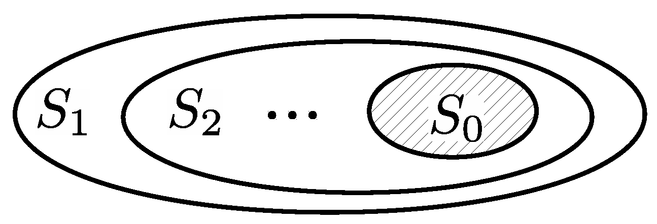 Technologies 06 00112 g002