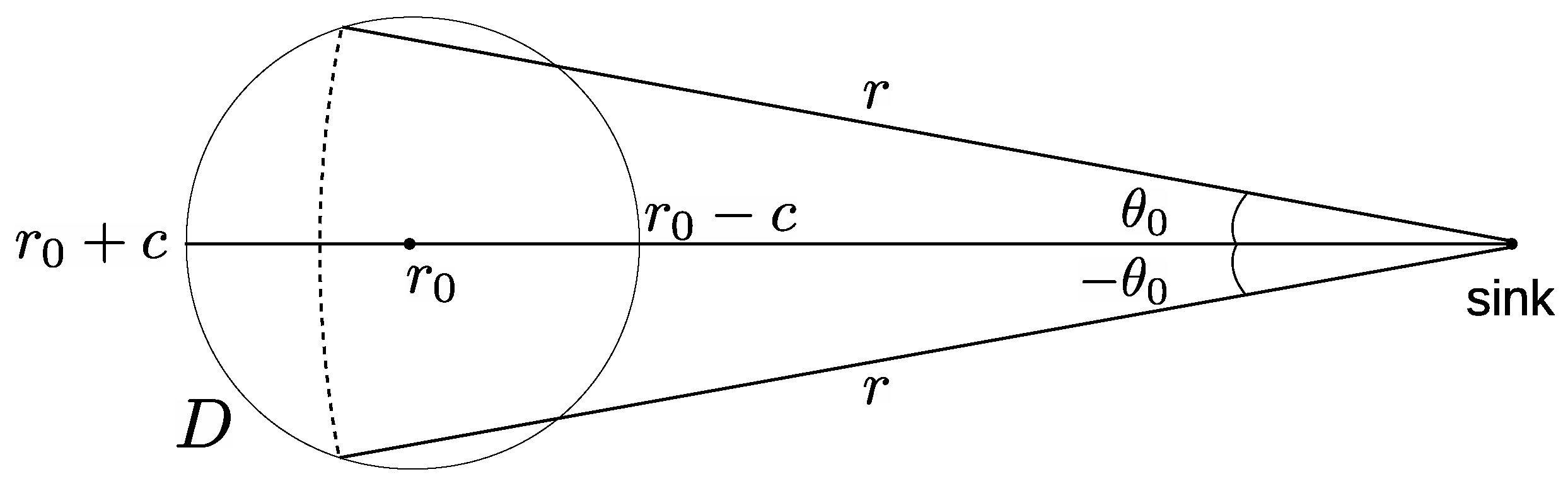 Technologies 06 00112 g007